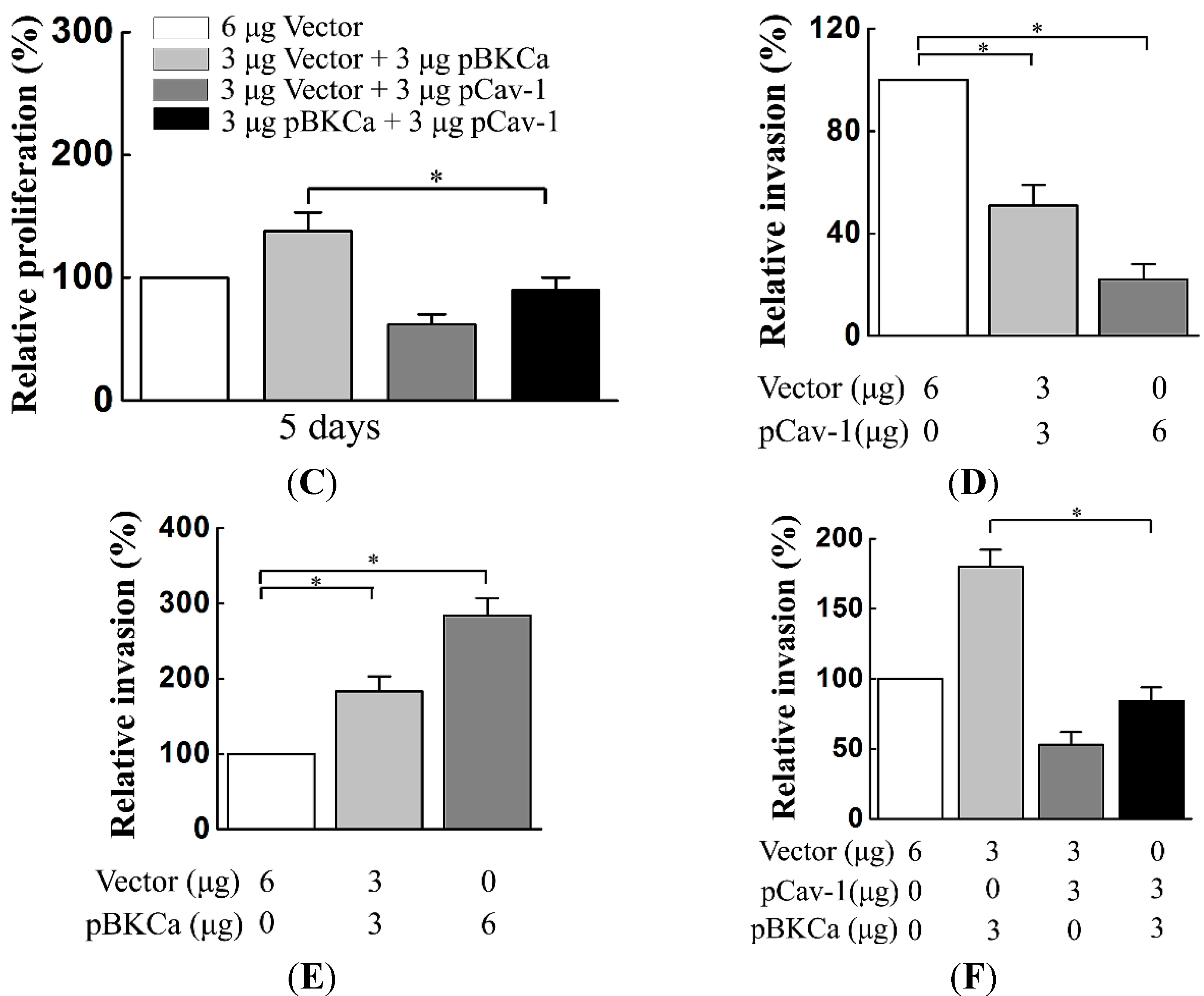 Ijms 15 20706 g005b 1024