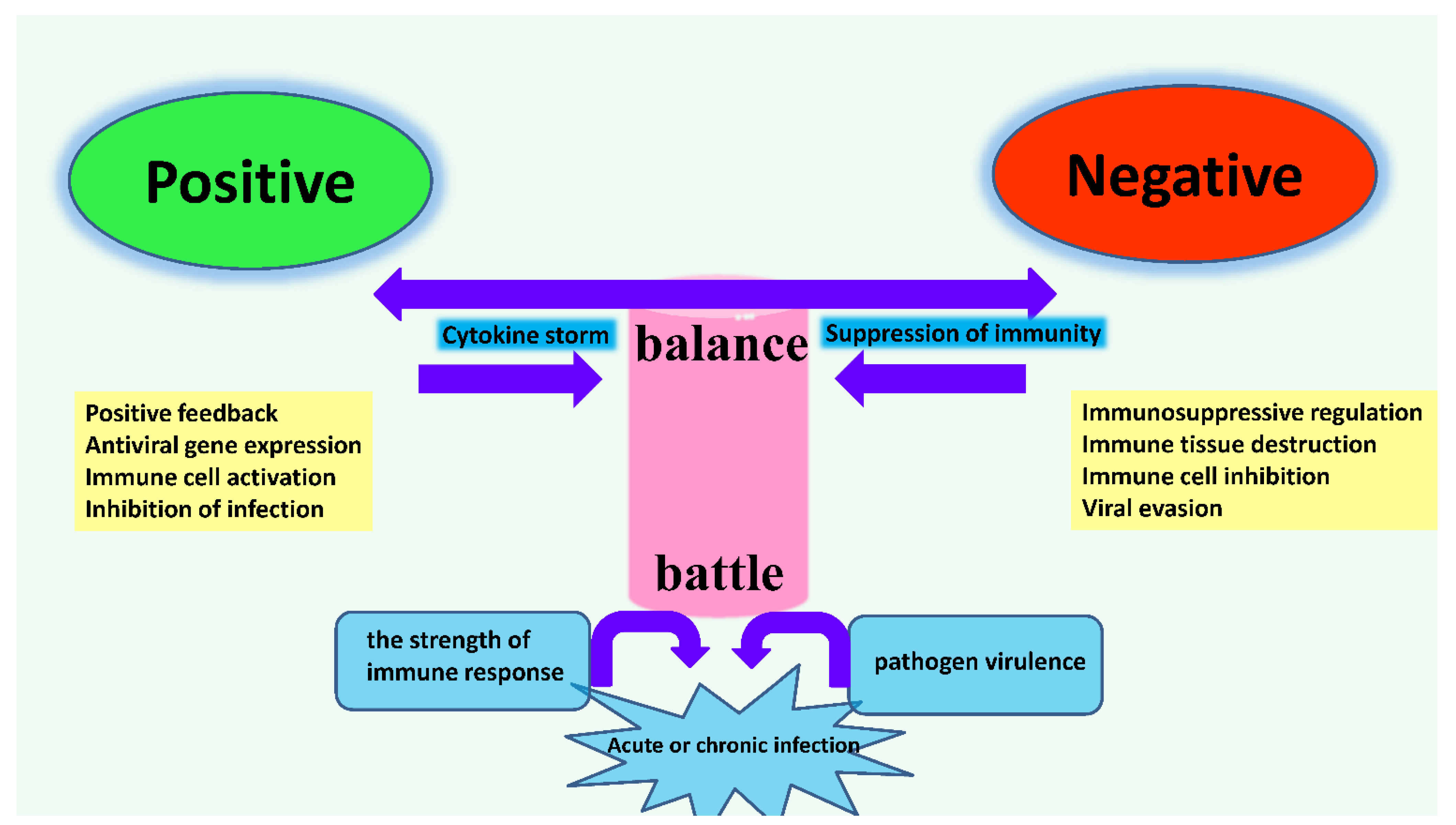 Ijms 15 21045 g008 1024