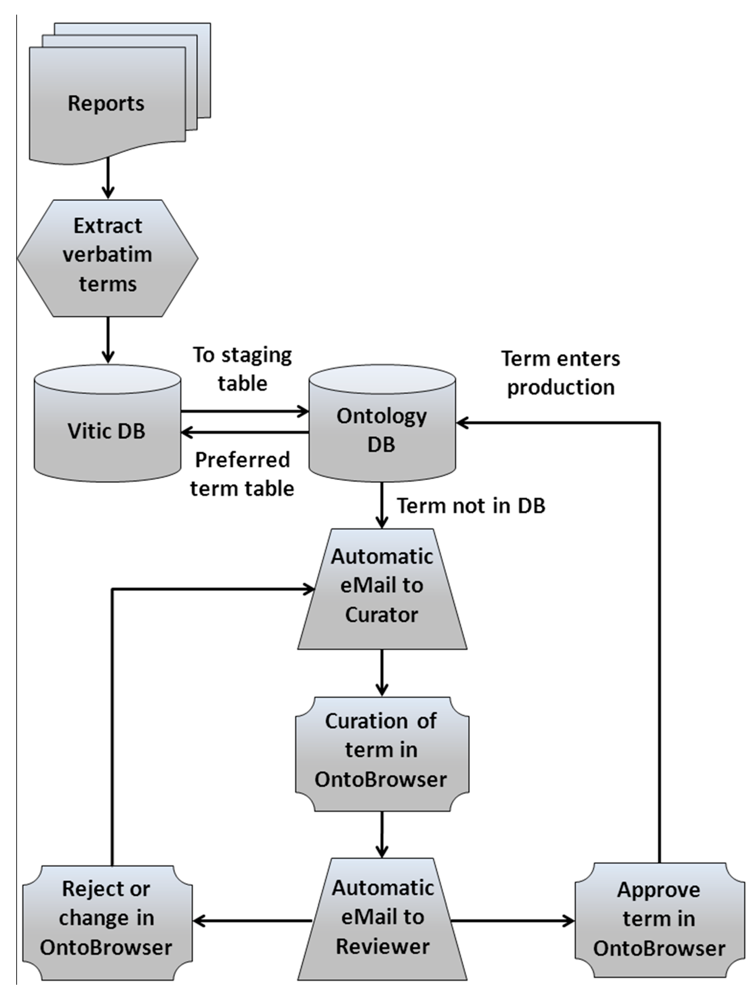 Ijms 15 21136 g001 1024