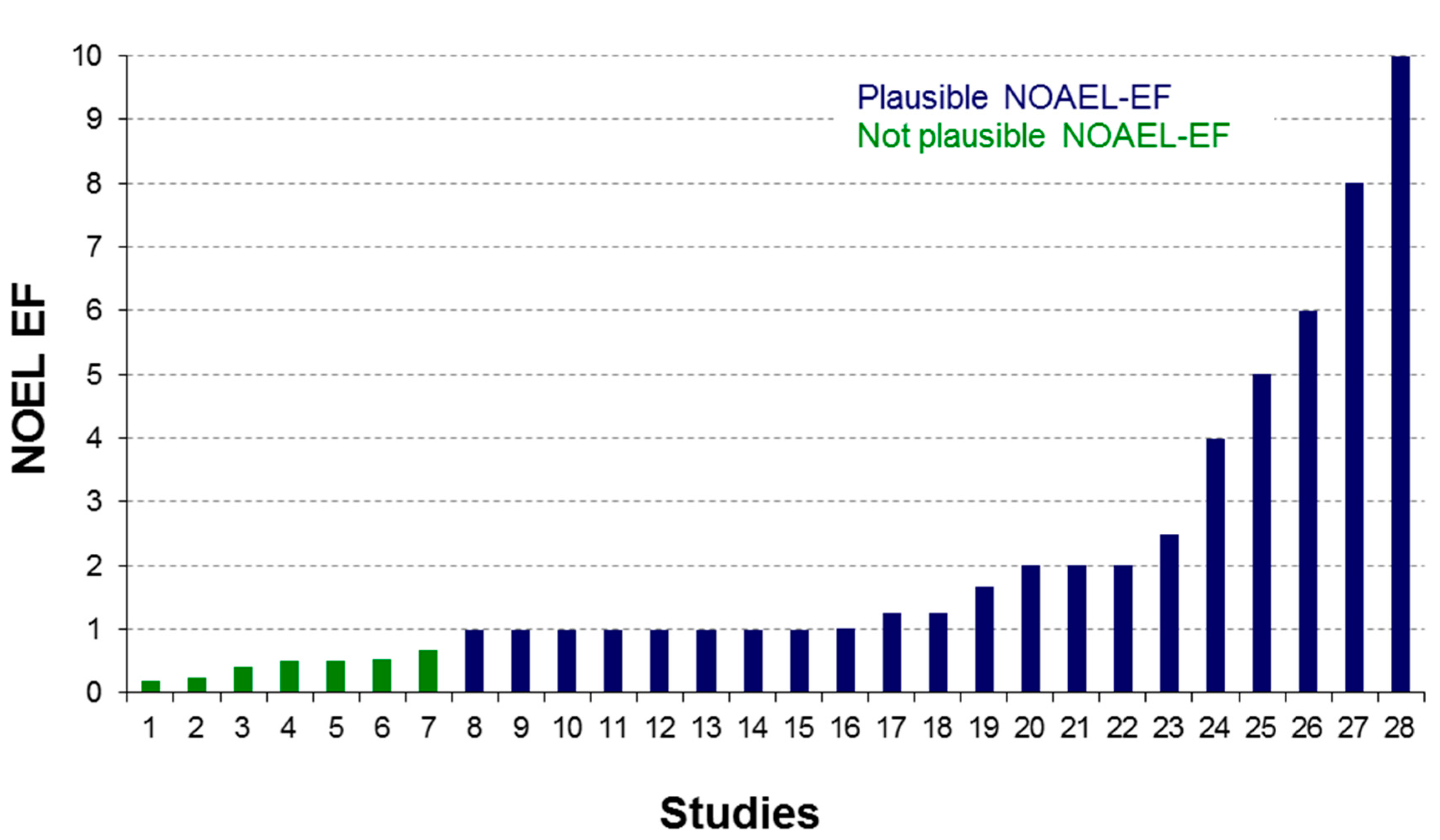 Ijms 15 21136 g002 1024