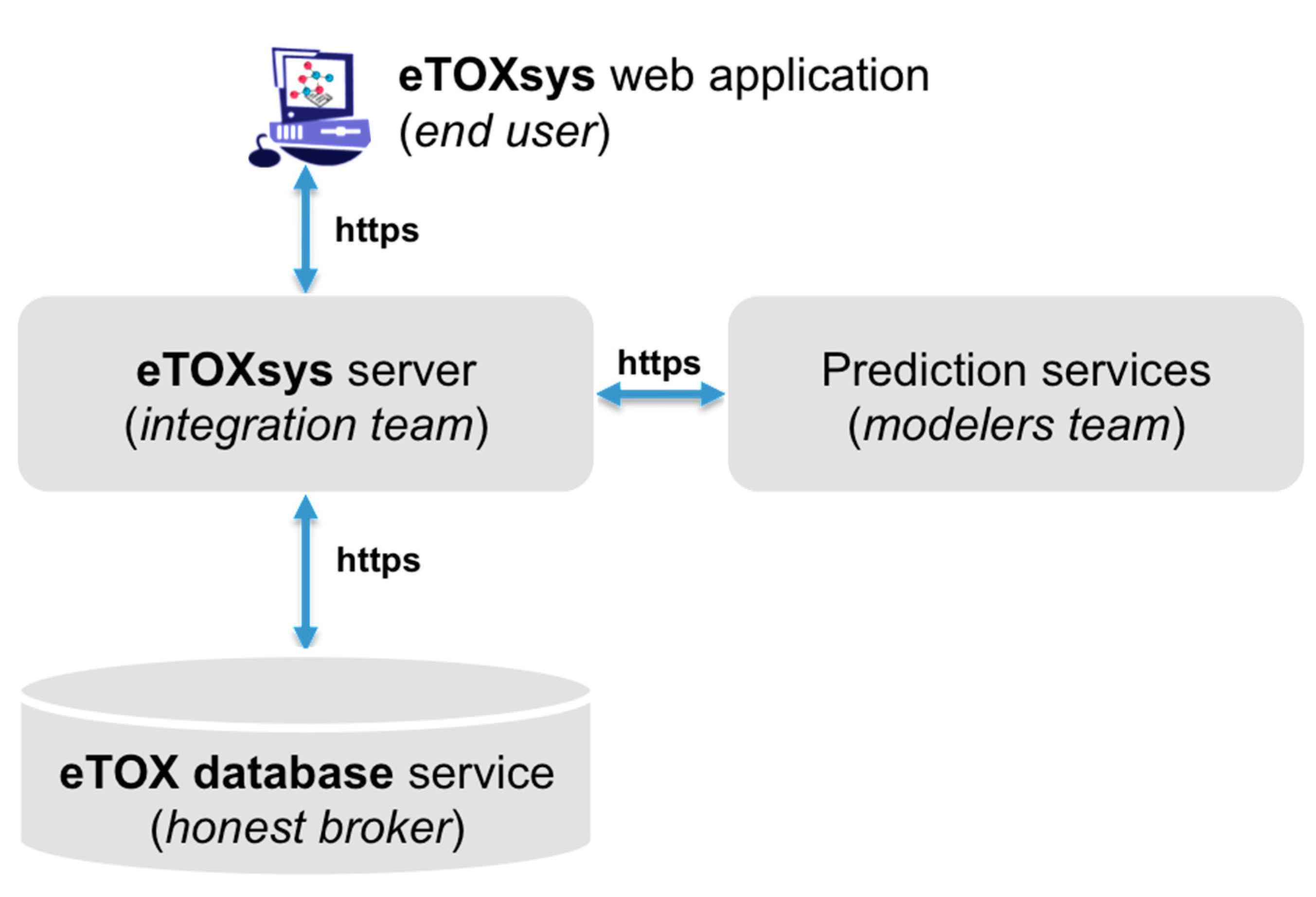 Ijms 15 21136 g003 1024