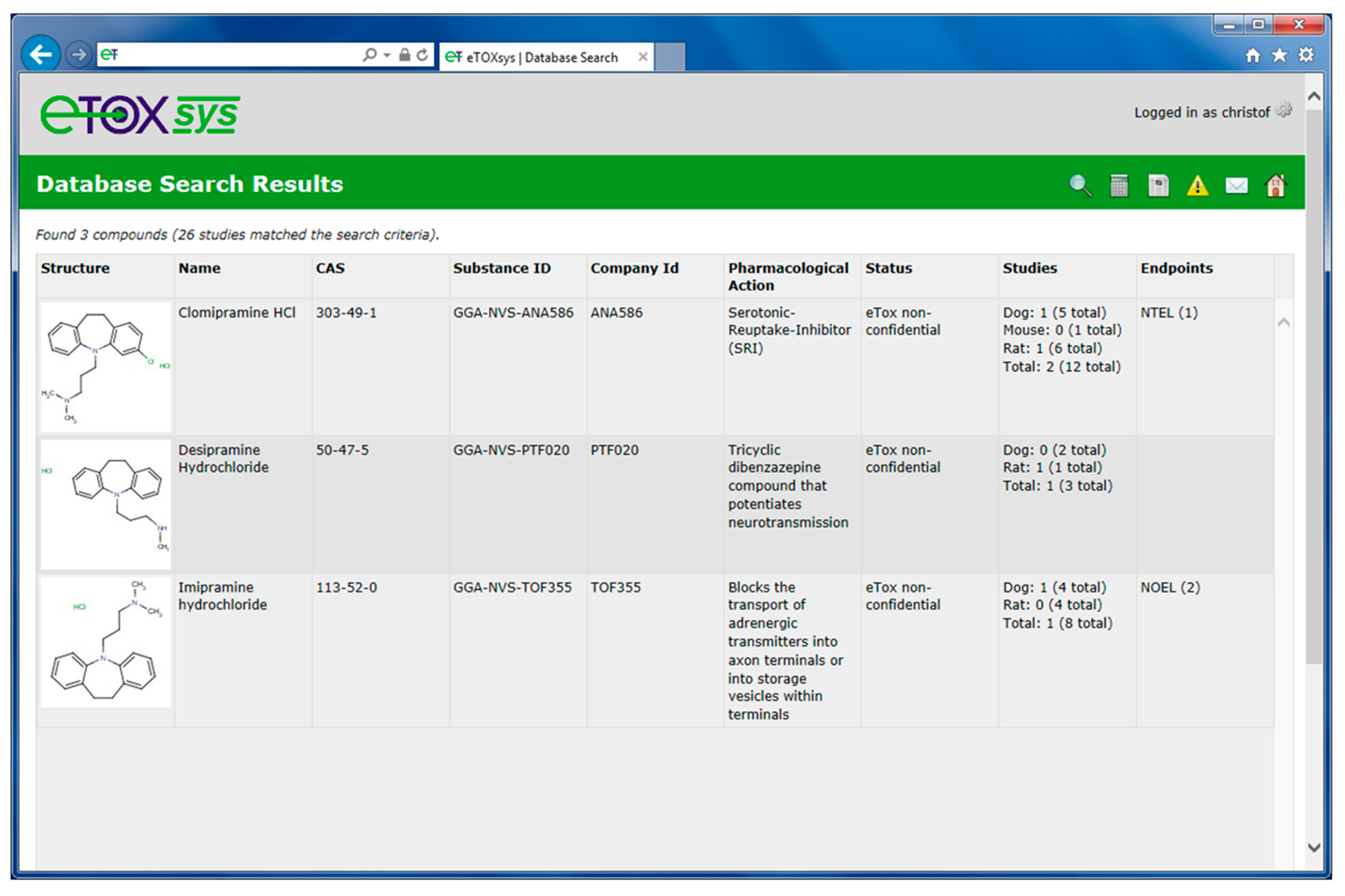 Ijms 15 21136 g005 1024