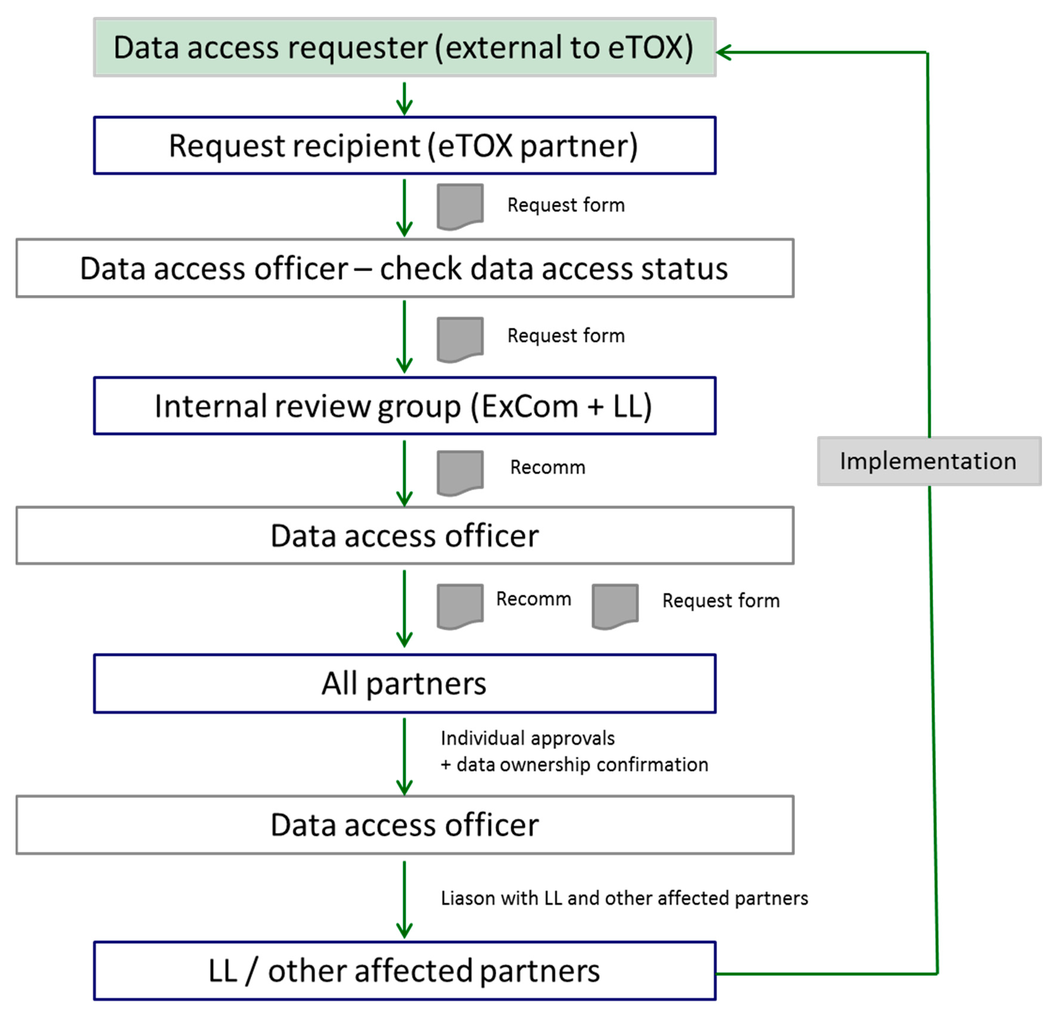 Ijms 15 21136 g010 1024