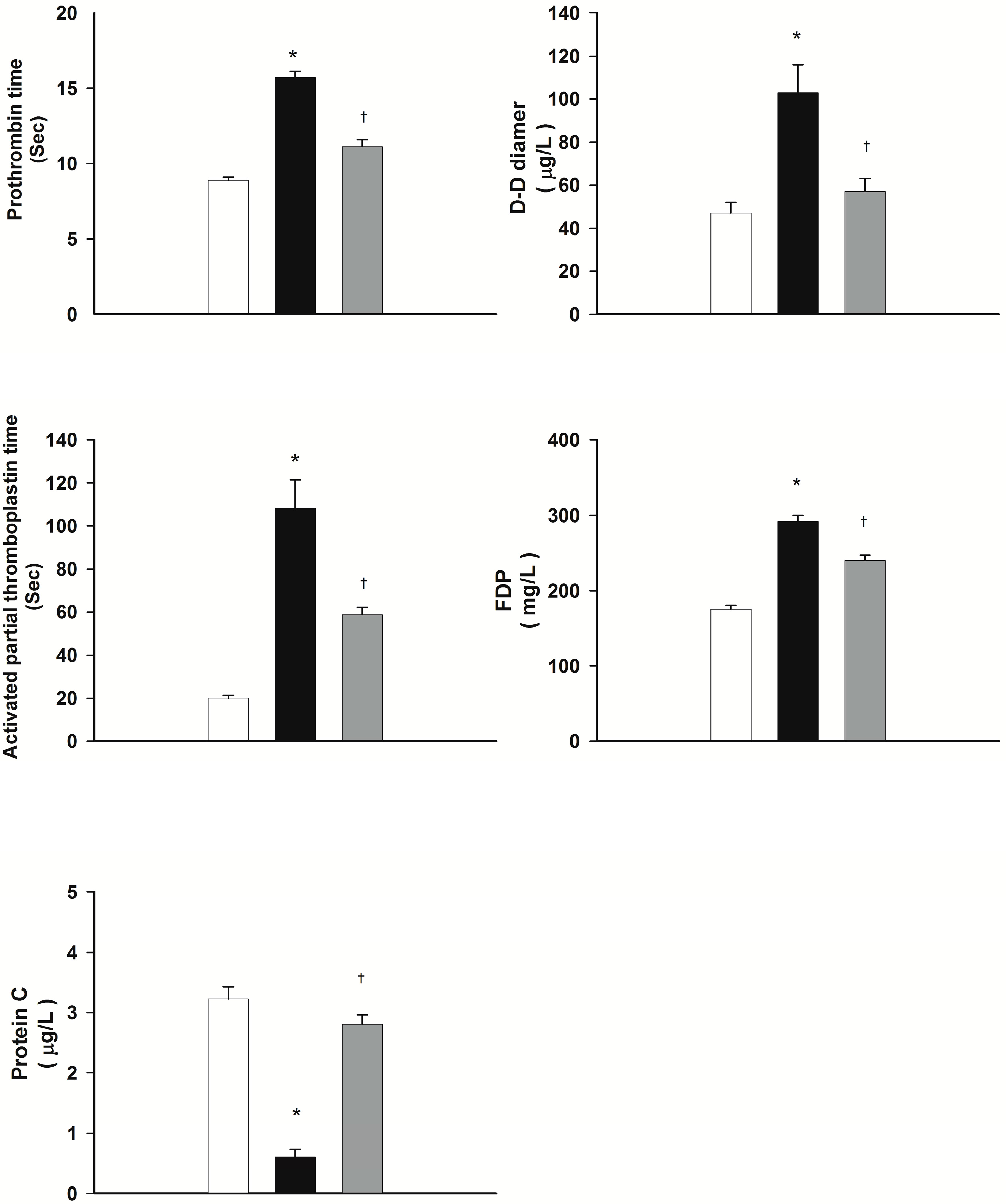 Ijms 15 21299 g002 1024