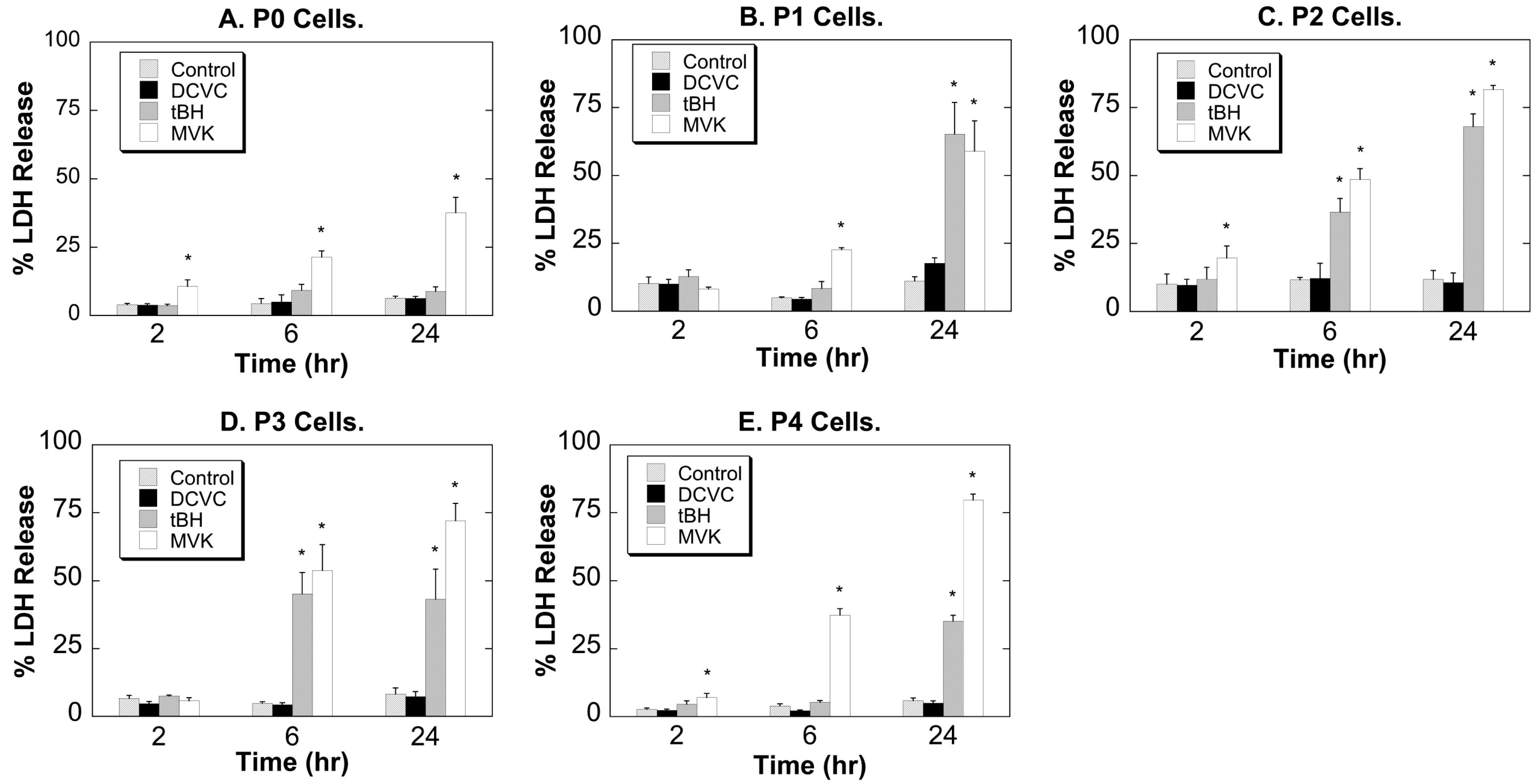 Ijms 15 21348 g002 1024