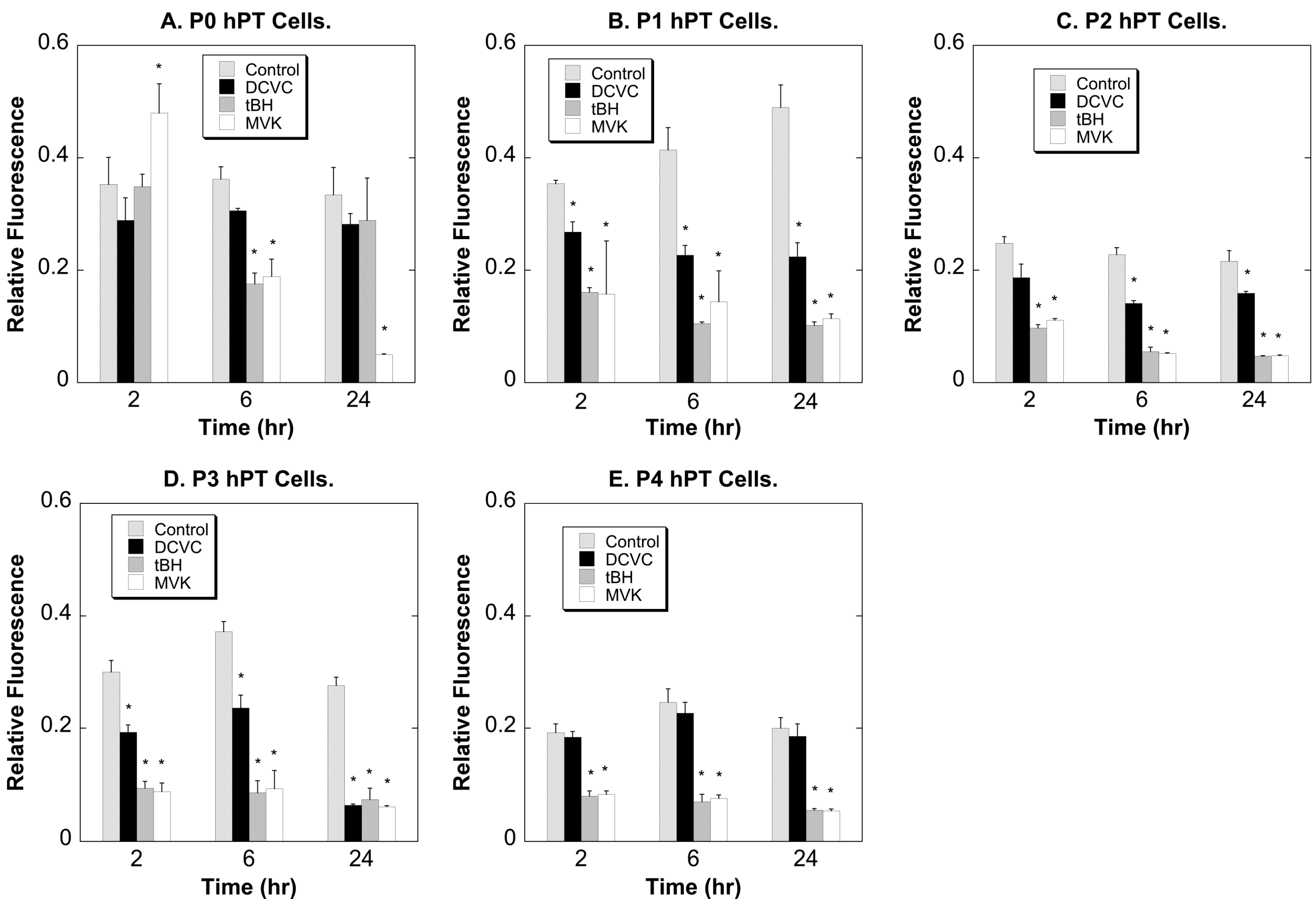 Ijms 15 21348 g003 1024