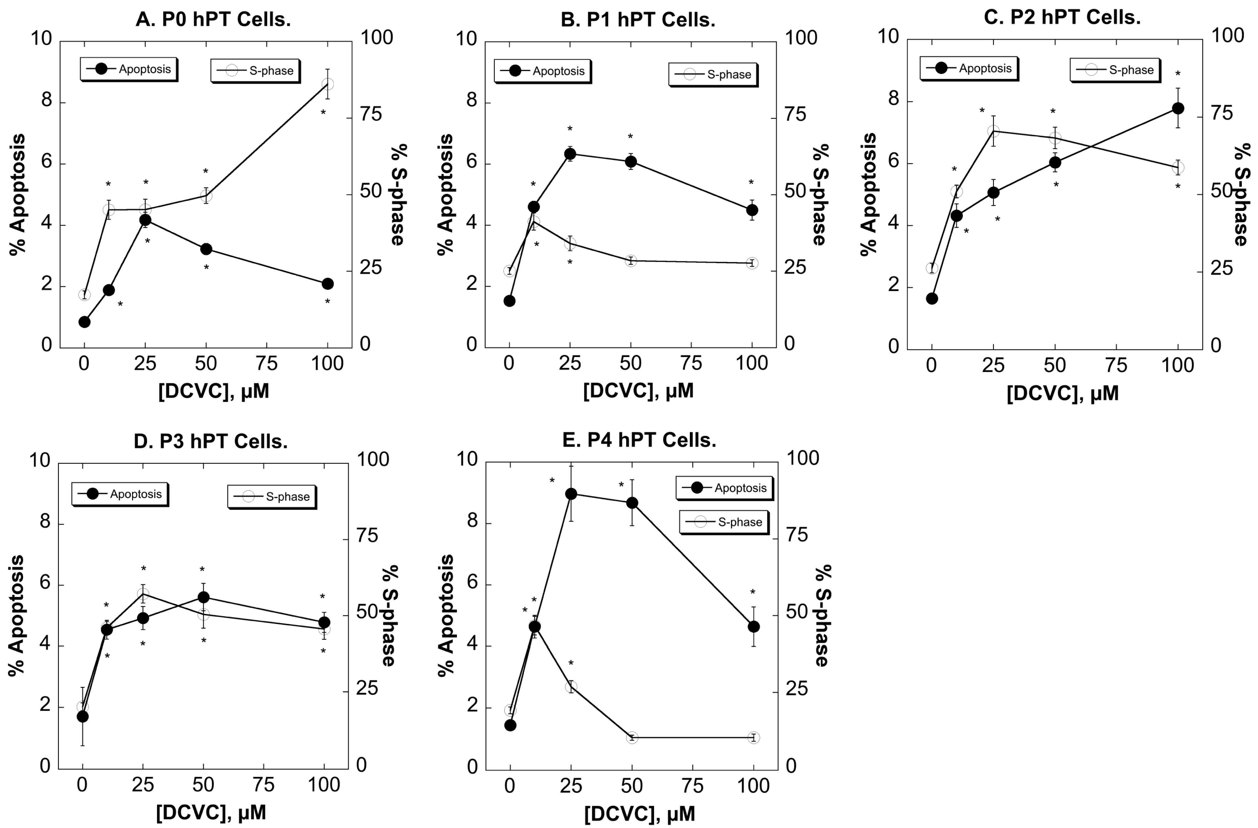 Ijms 15 21348 g004 1024