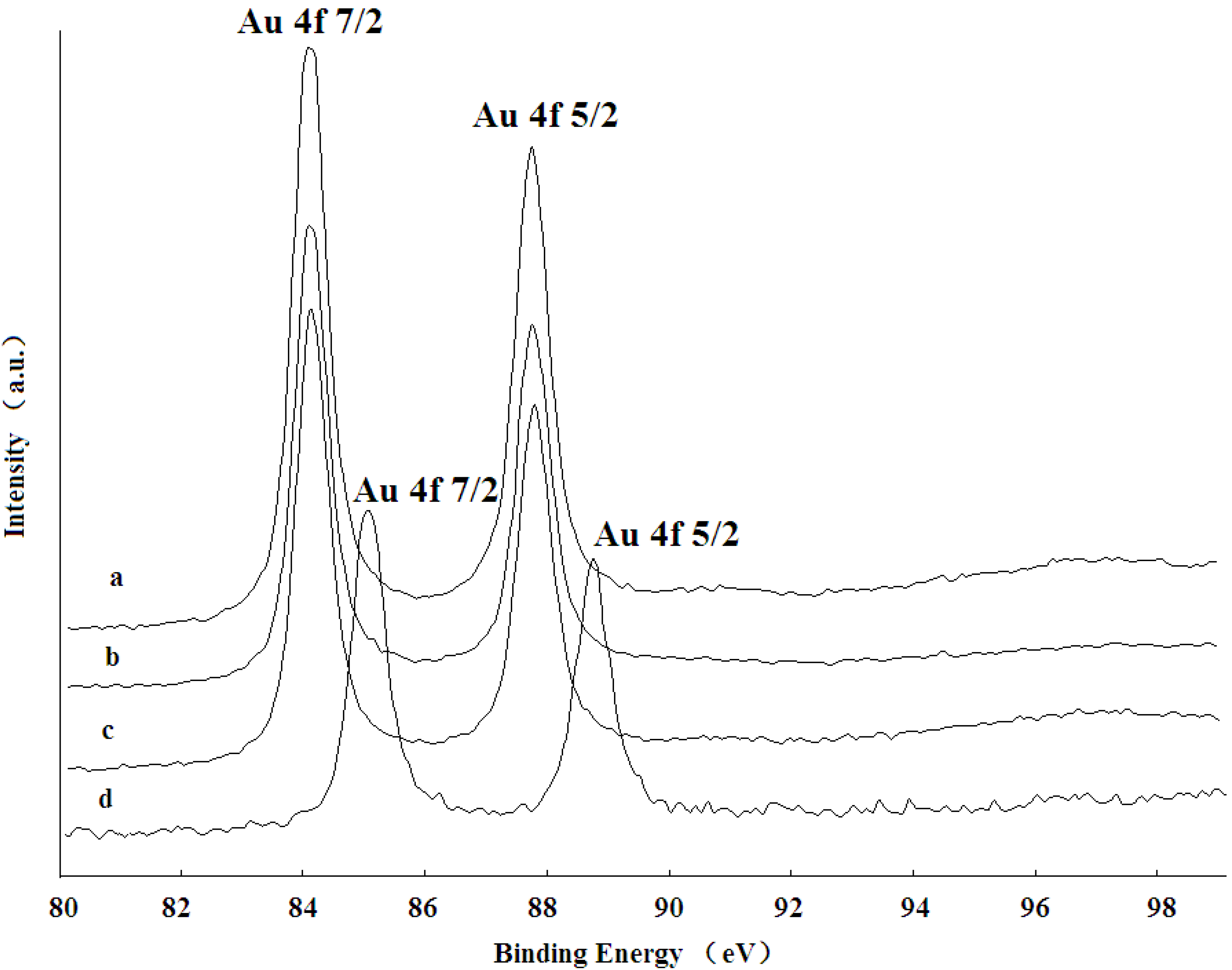 Ijms 15 21603 g005 1024