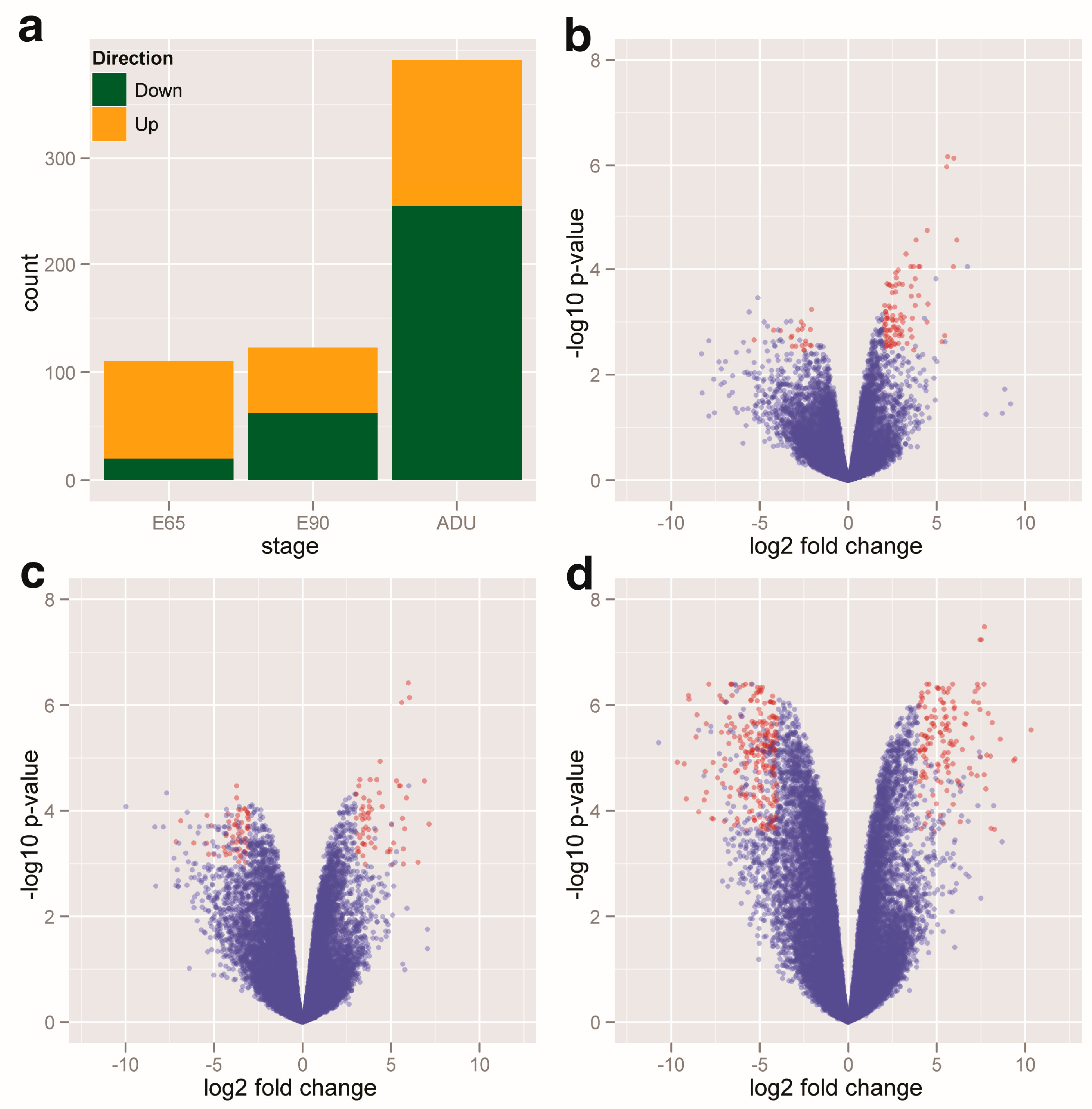 Ijms 15 21788 g001 1024