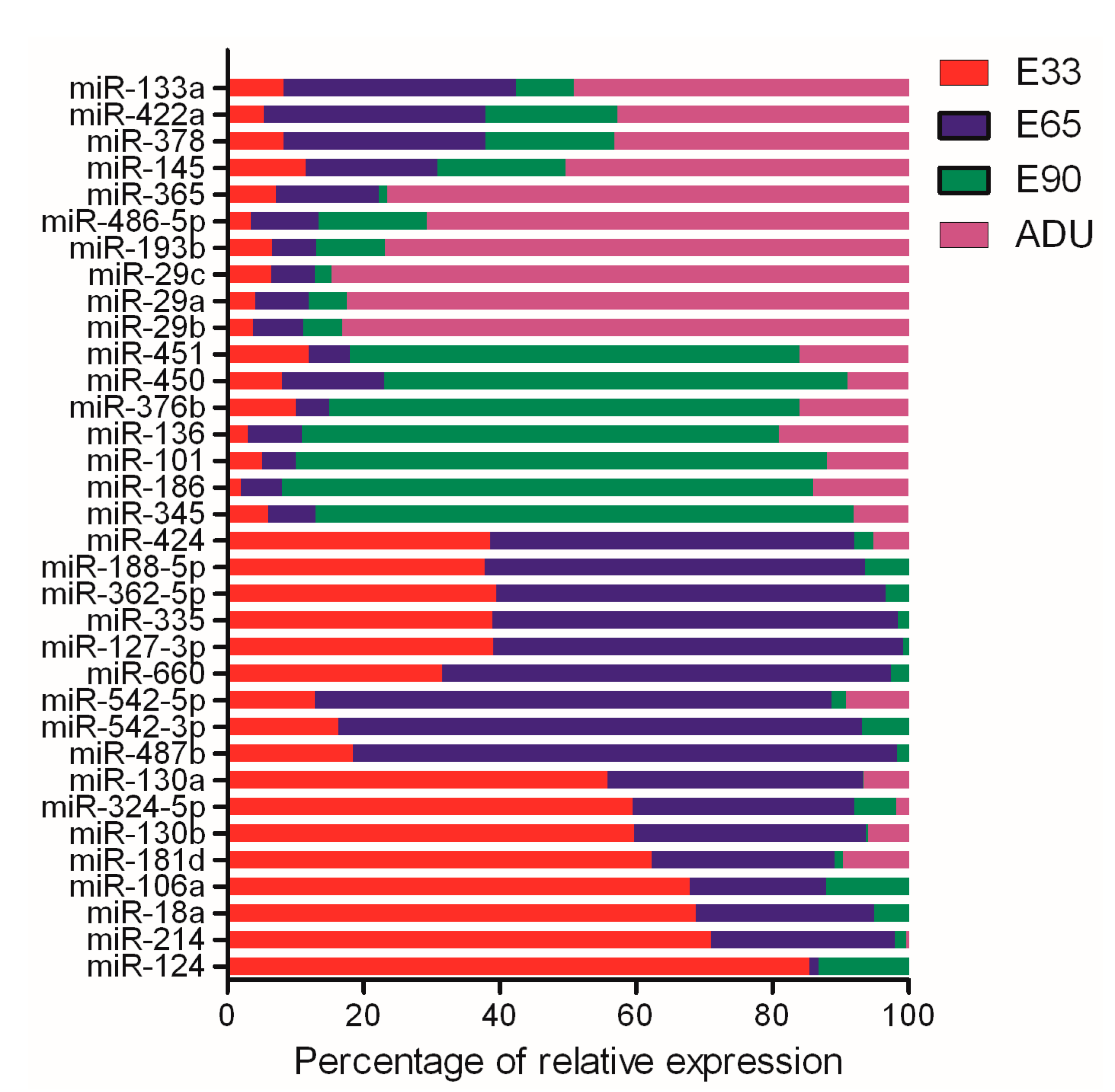 Ijms 15 21788 g003 1024
