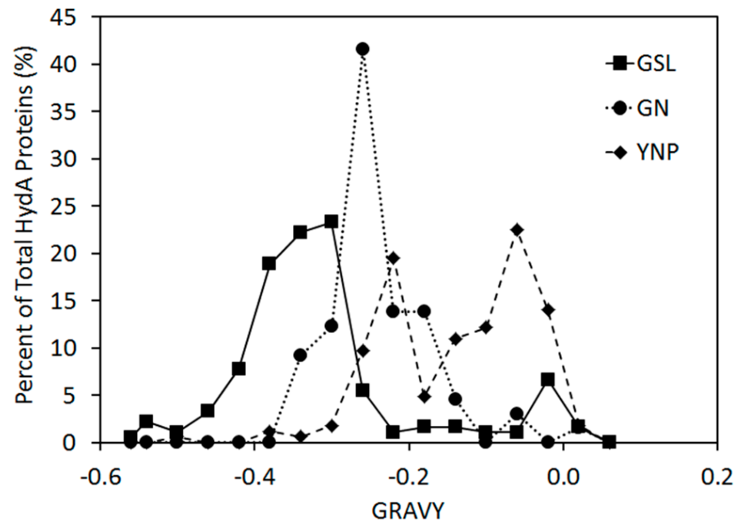 Ijms 15 21947 g001 1024