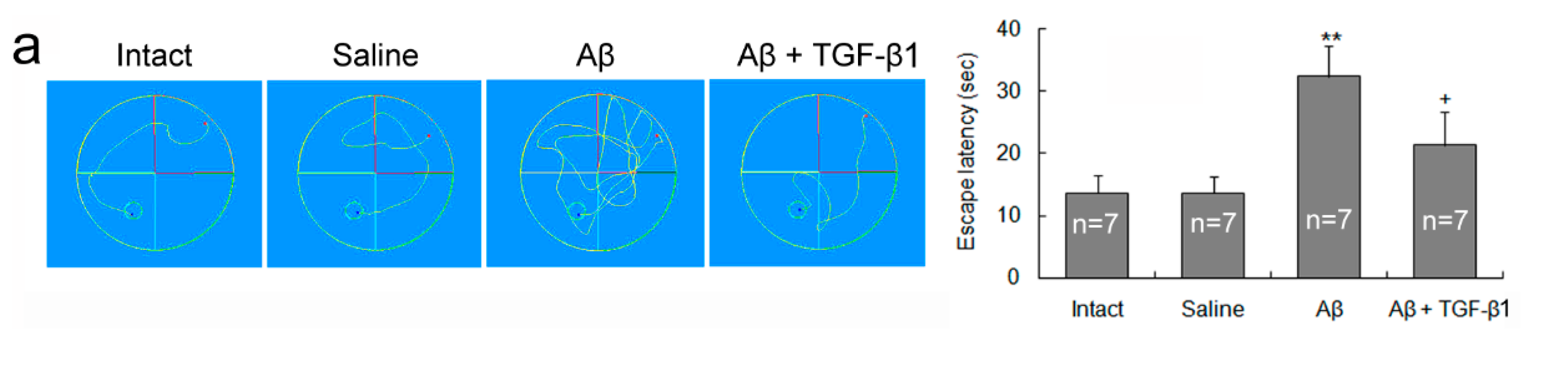 Ijms 15 22092 g001a 1024