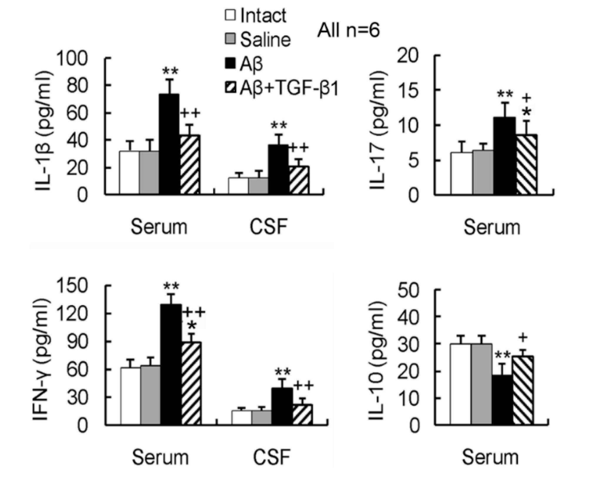 Ijms 15 22092 g004 1024