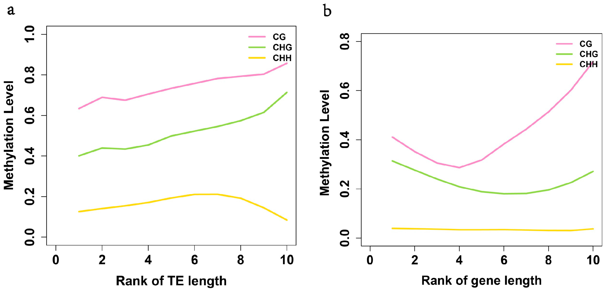 Ijms 15 22874 g004 1024