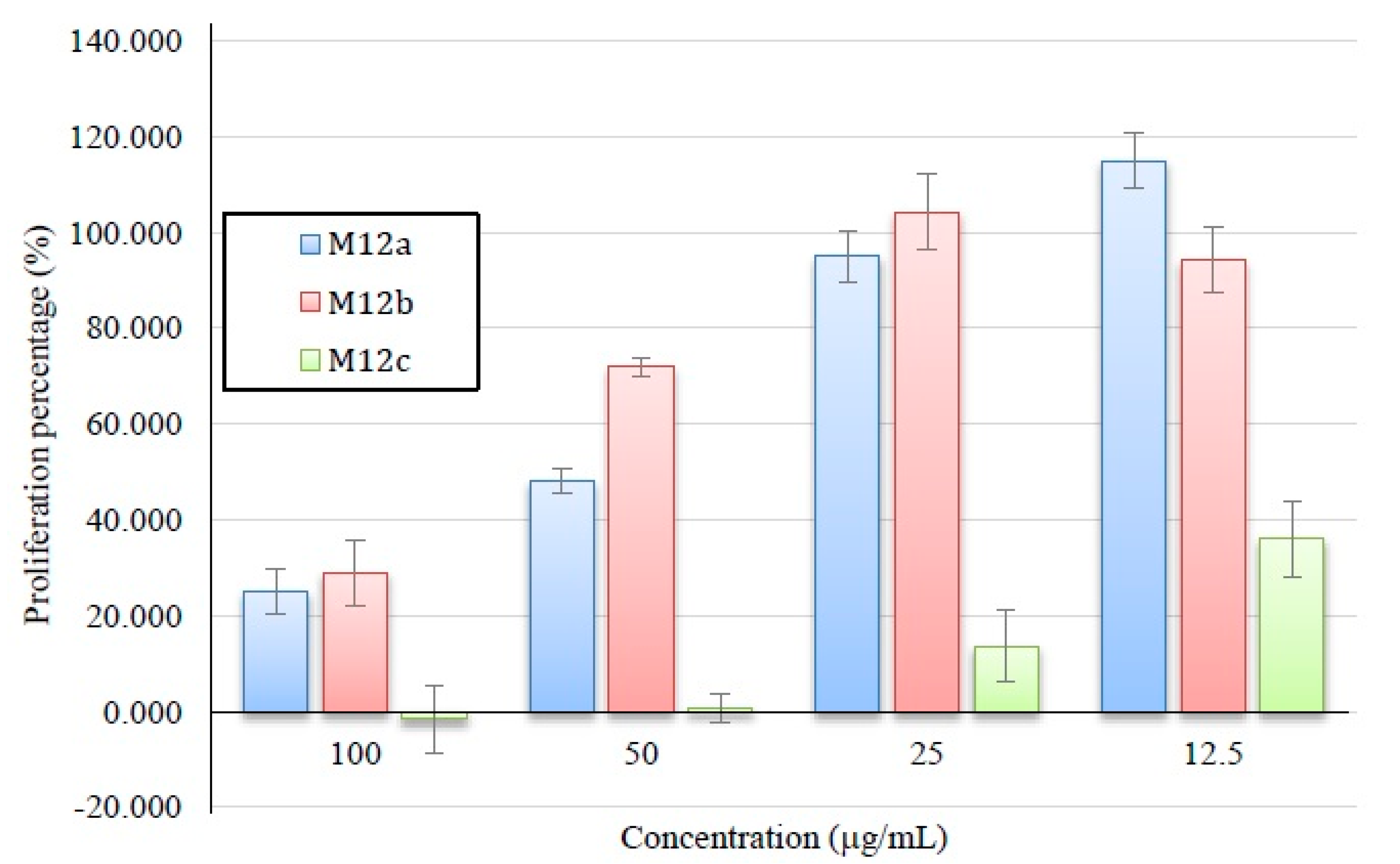 Ijms 15 23555 g008 1024