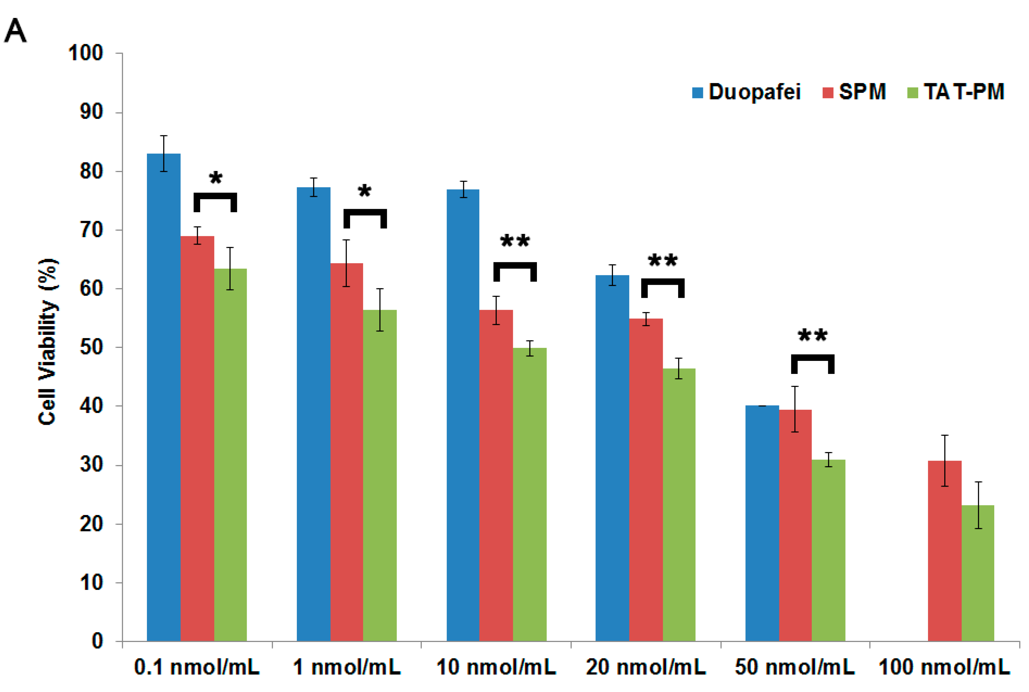 Ijms 15 23571 g002a 1024