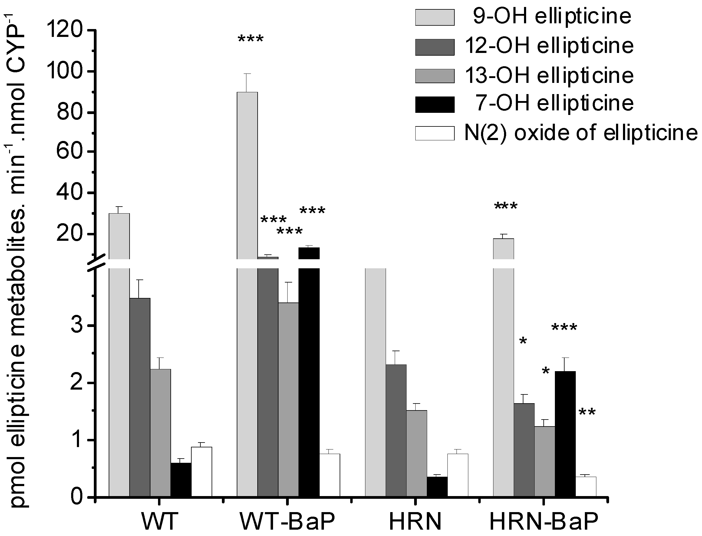 Ijms 16 00284 g007 1024