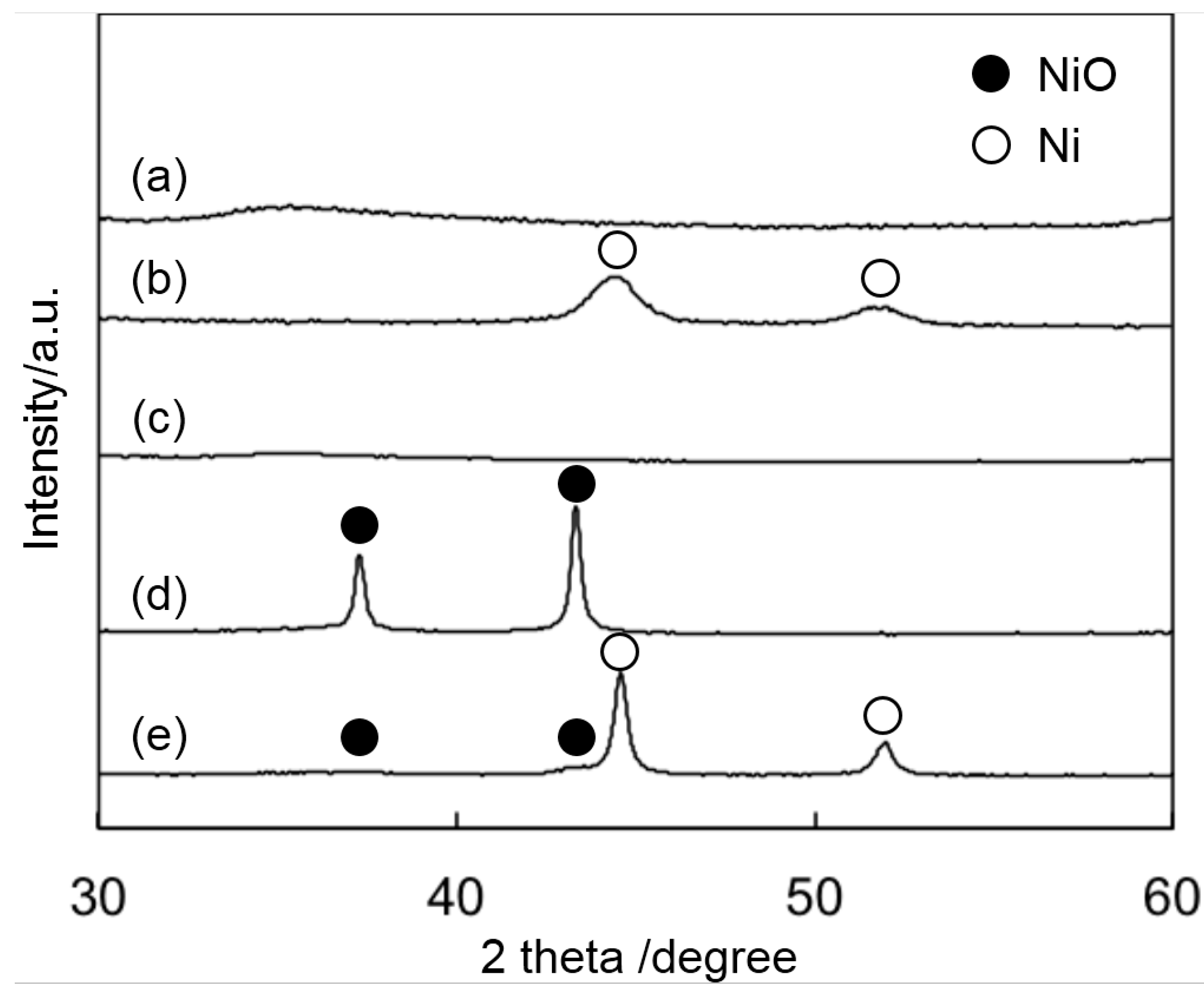 Ijms 16 00350 g001 1024