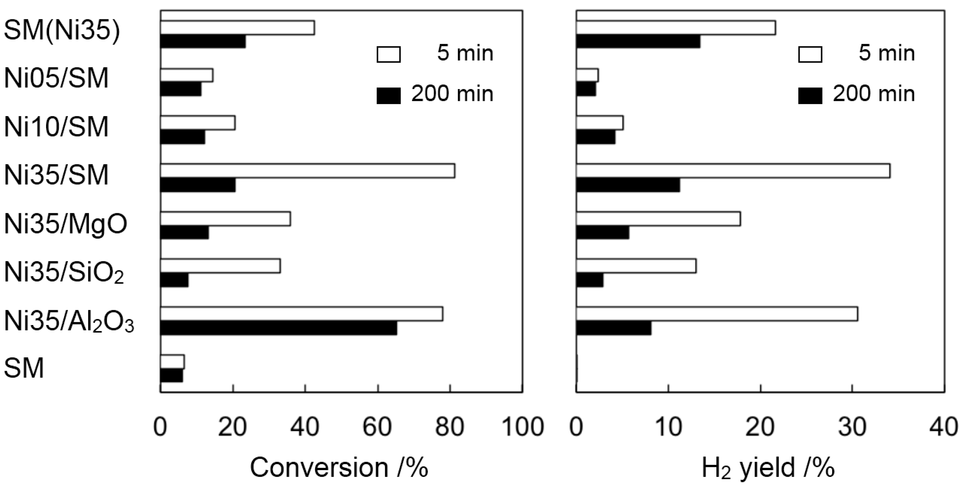 Ijms 16 00350 g002 1024
