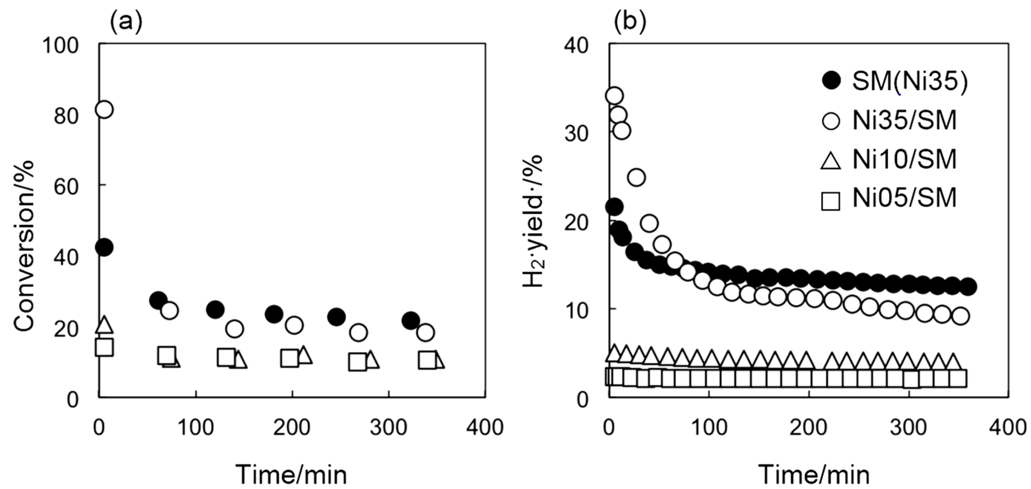 Ijms 16 00350 g006 1024