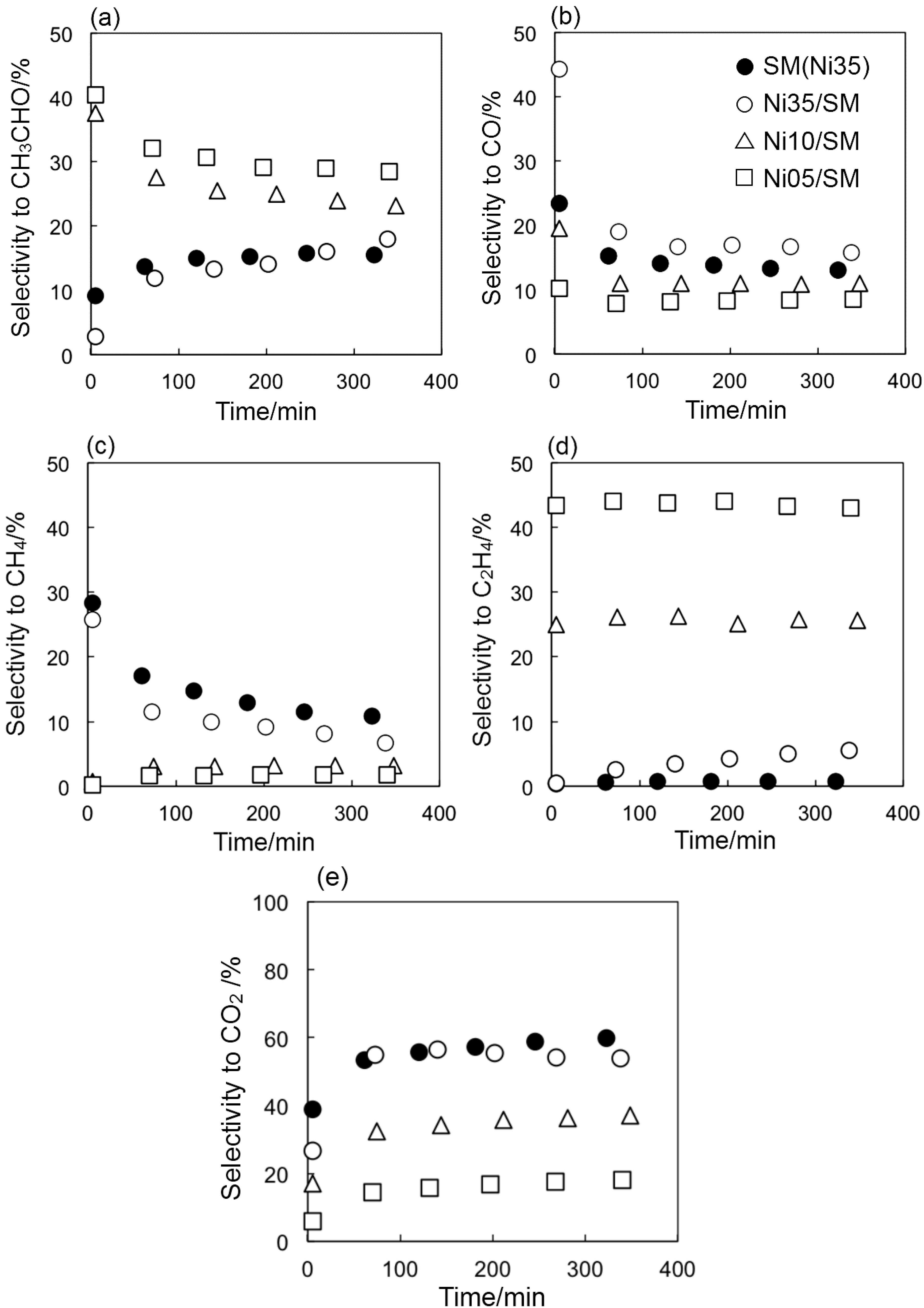 Ijms 16 00350 g007 1024