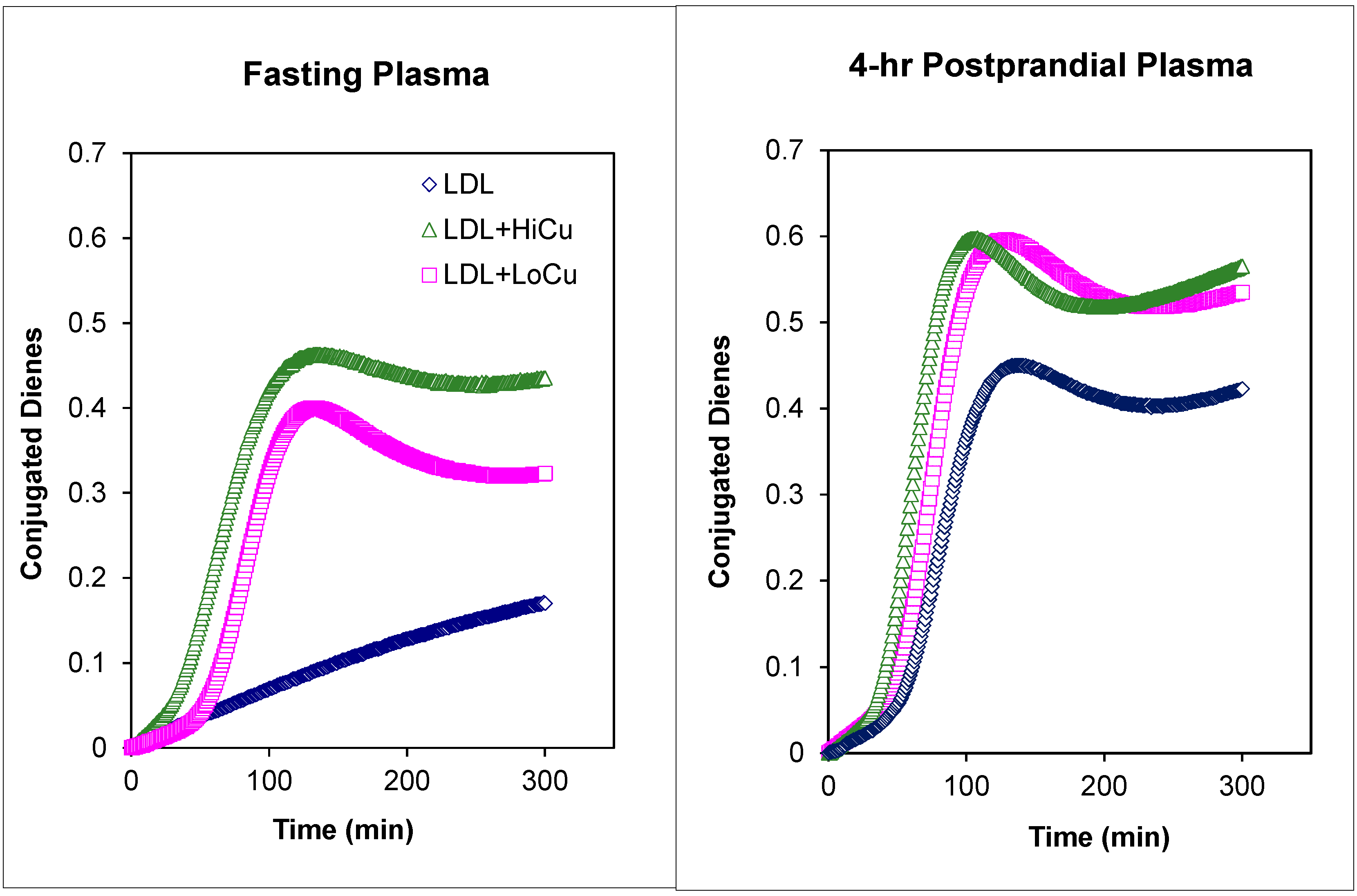Ijms 16 00401 g004 1024