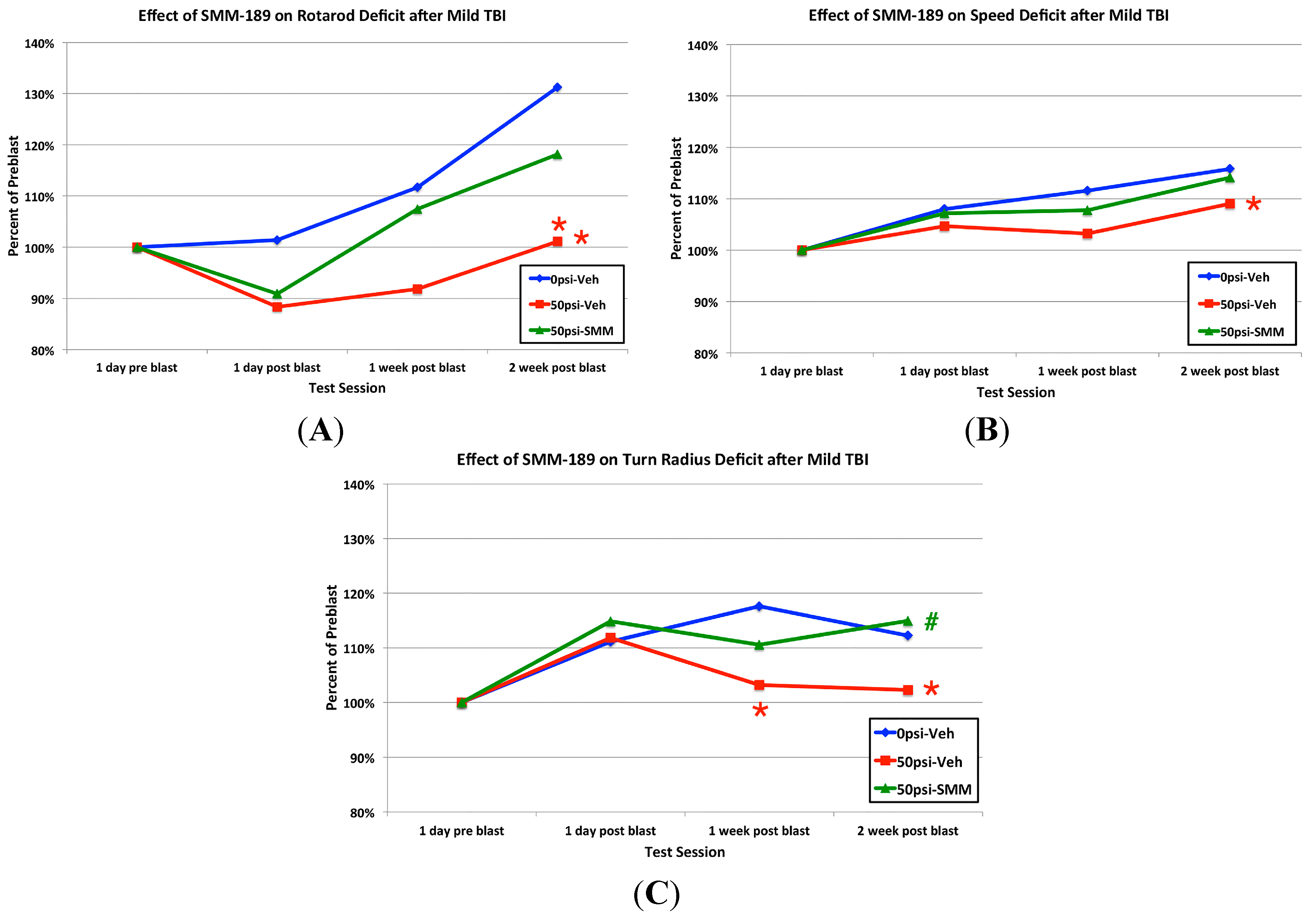 Ijms 16 00758 g007 1024