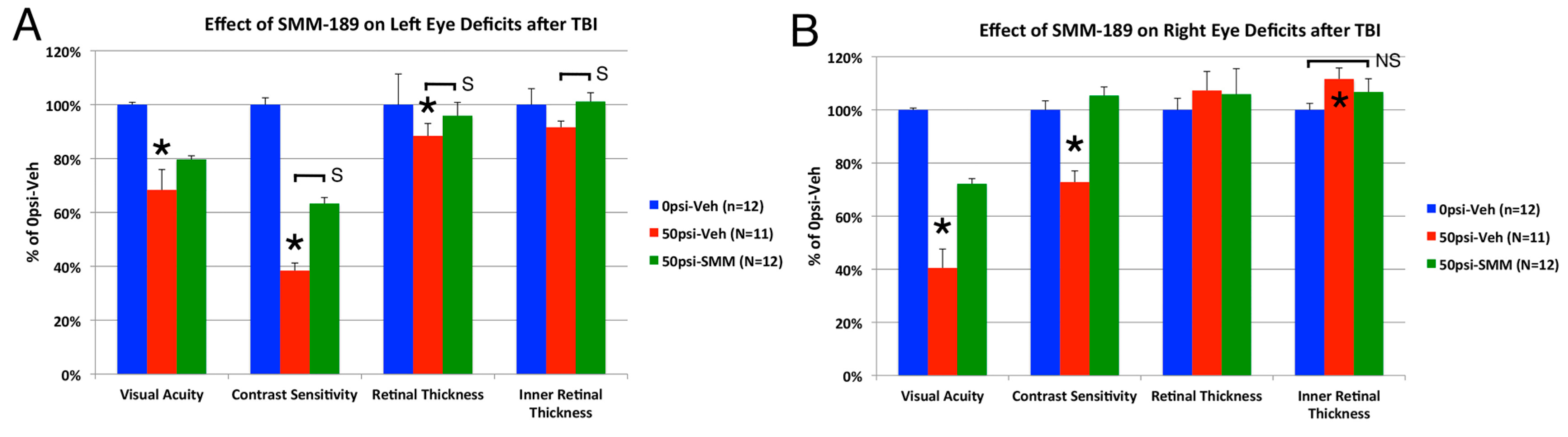 Ijms 16 00758 g009 1024