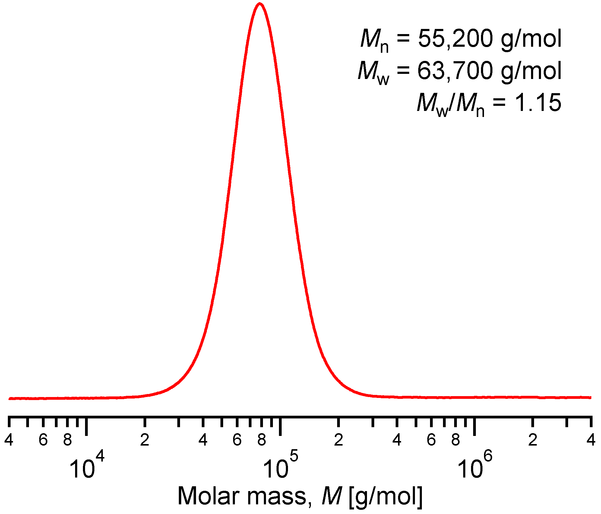 Ijms 16 00990 g004 1024