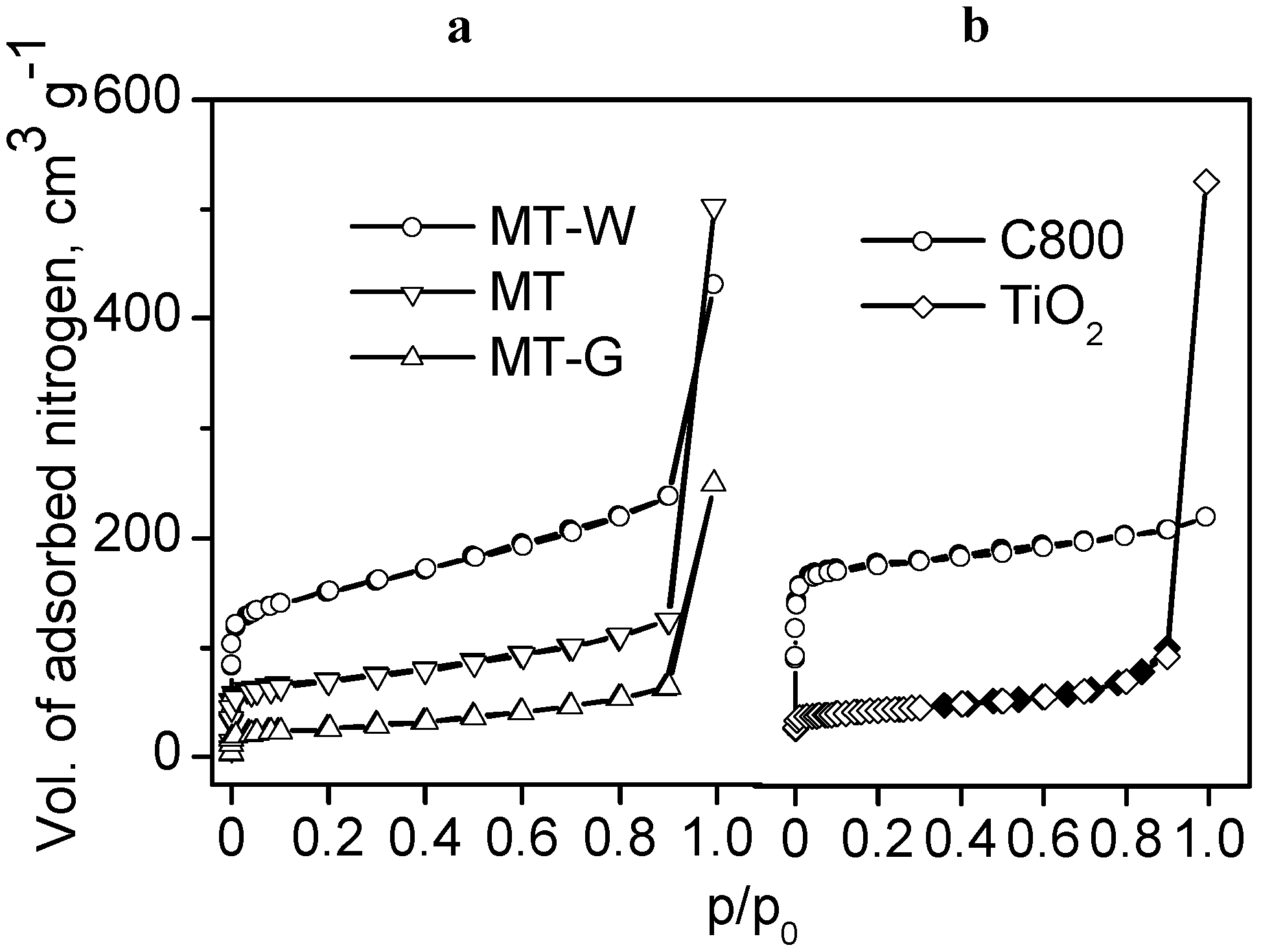 Ijms 16 01590 g002 1024