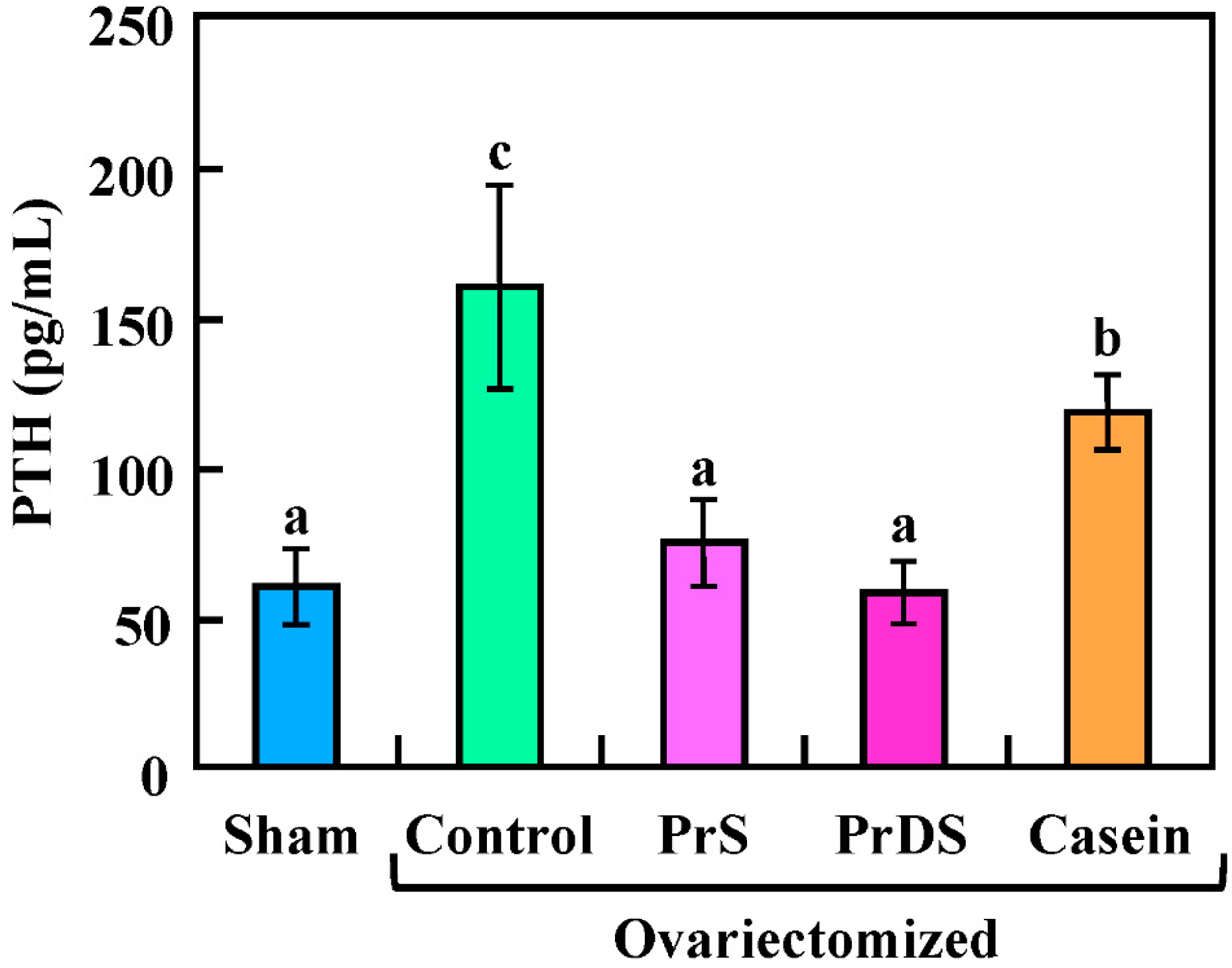 Ijms 16 02117 g002 1024