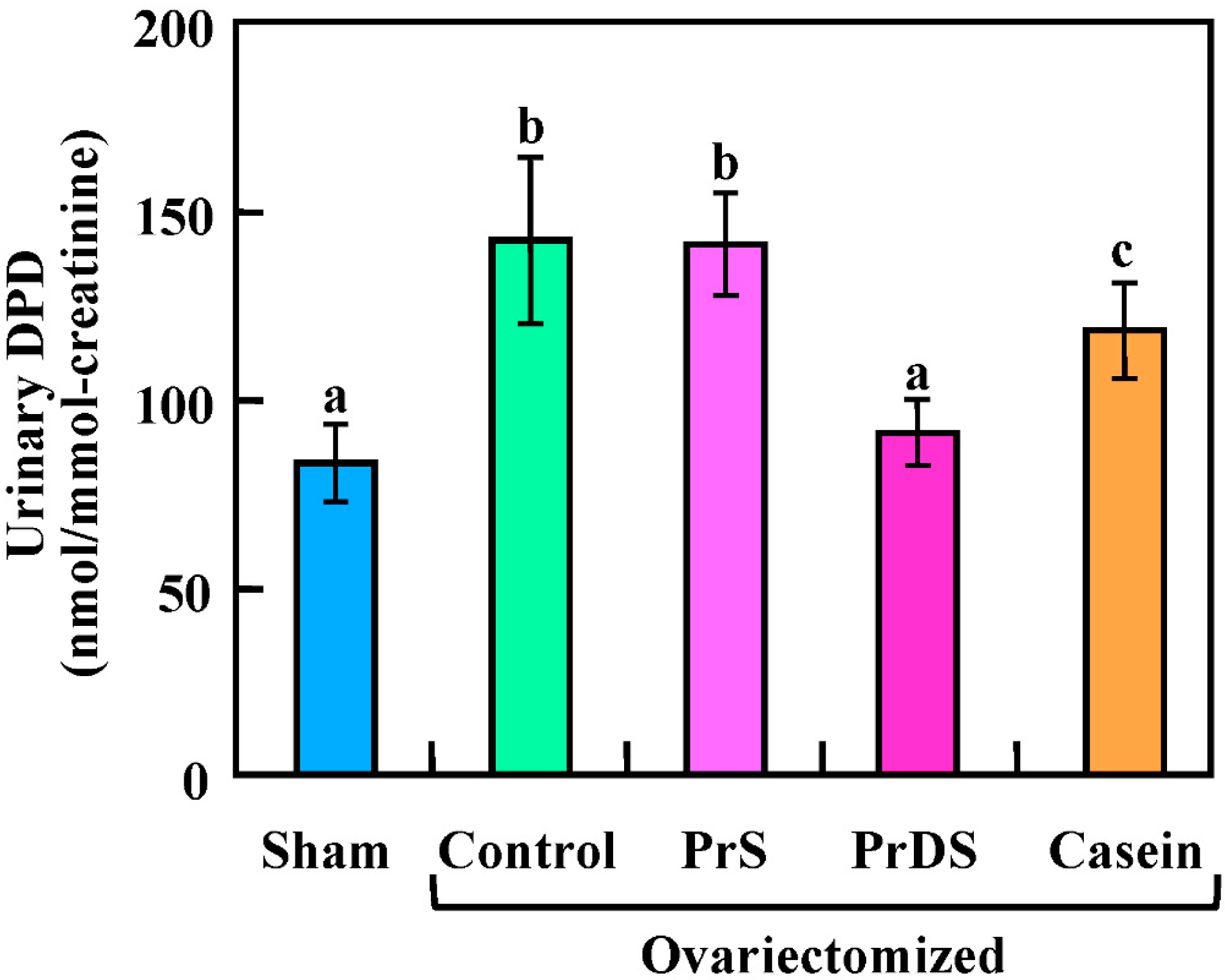 Ijms 16 02117 g003 1024