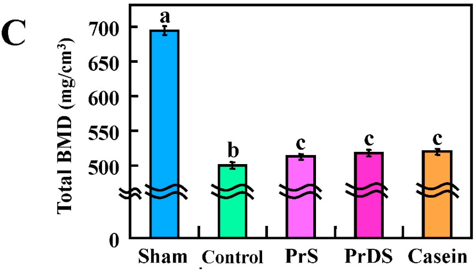 Ijms 16 02117 g004b 1024