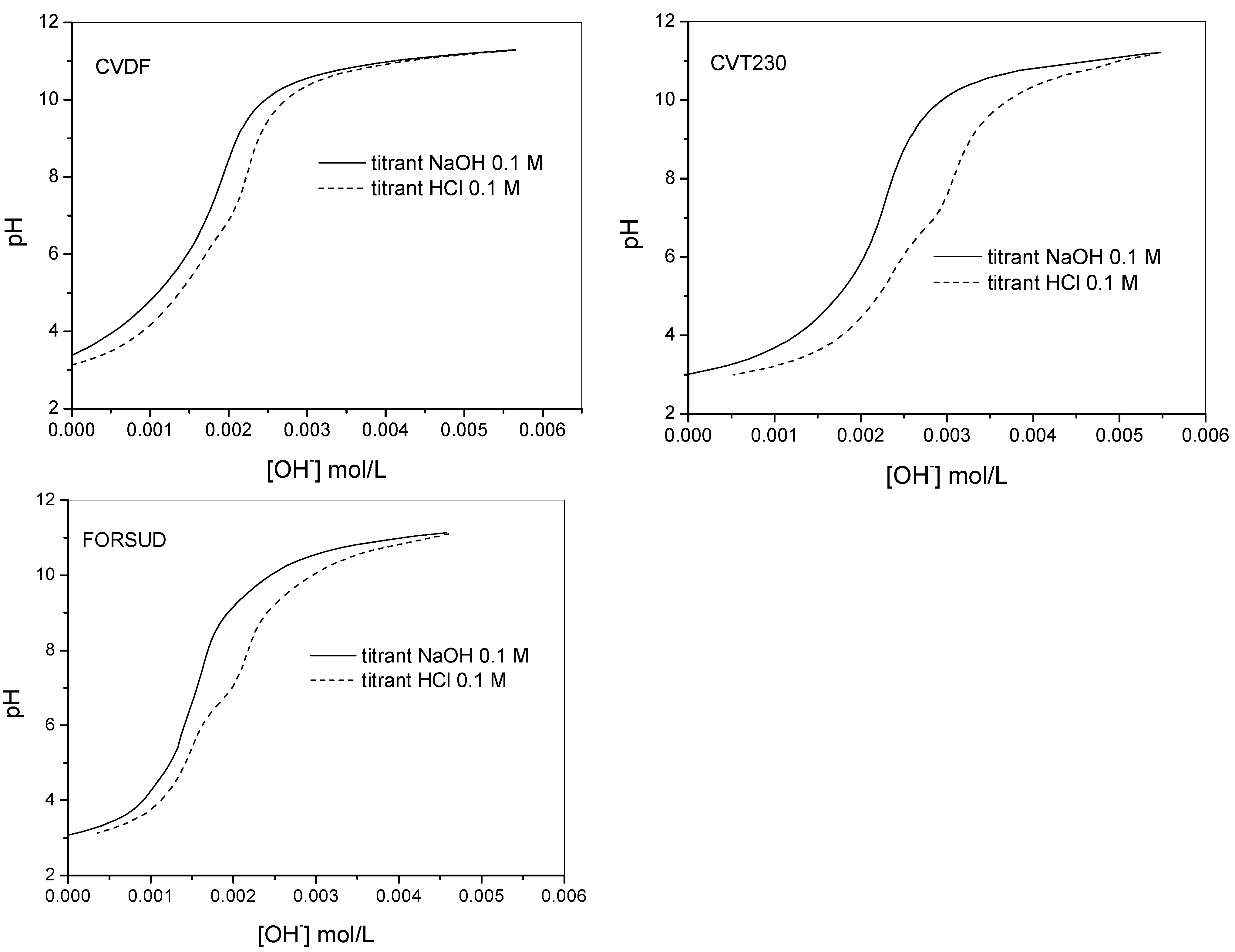 Ijms 16 03405 g002 1024