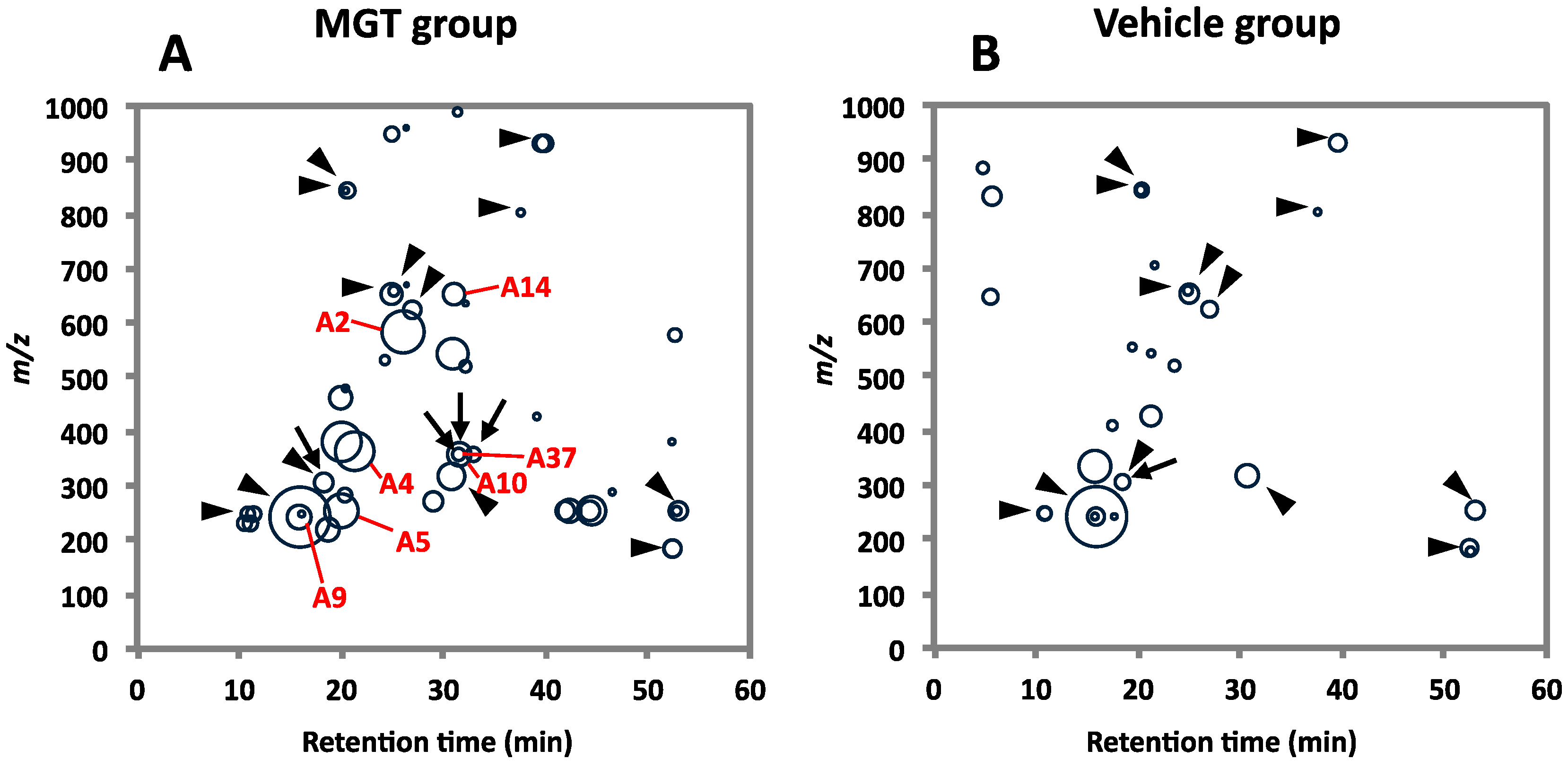 Ijms 16 03474 g001 1024