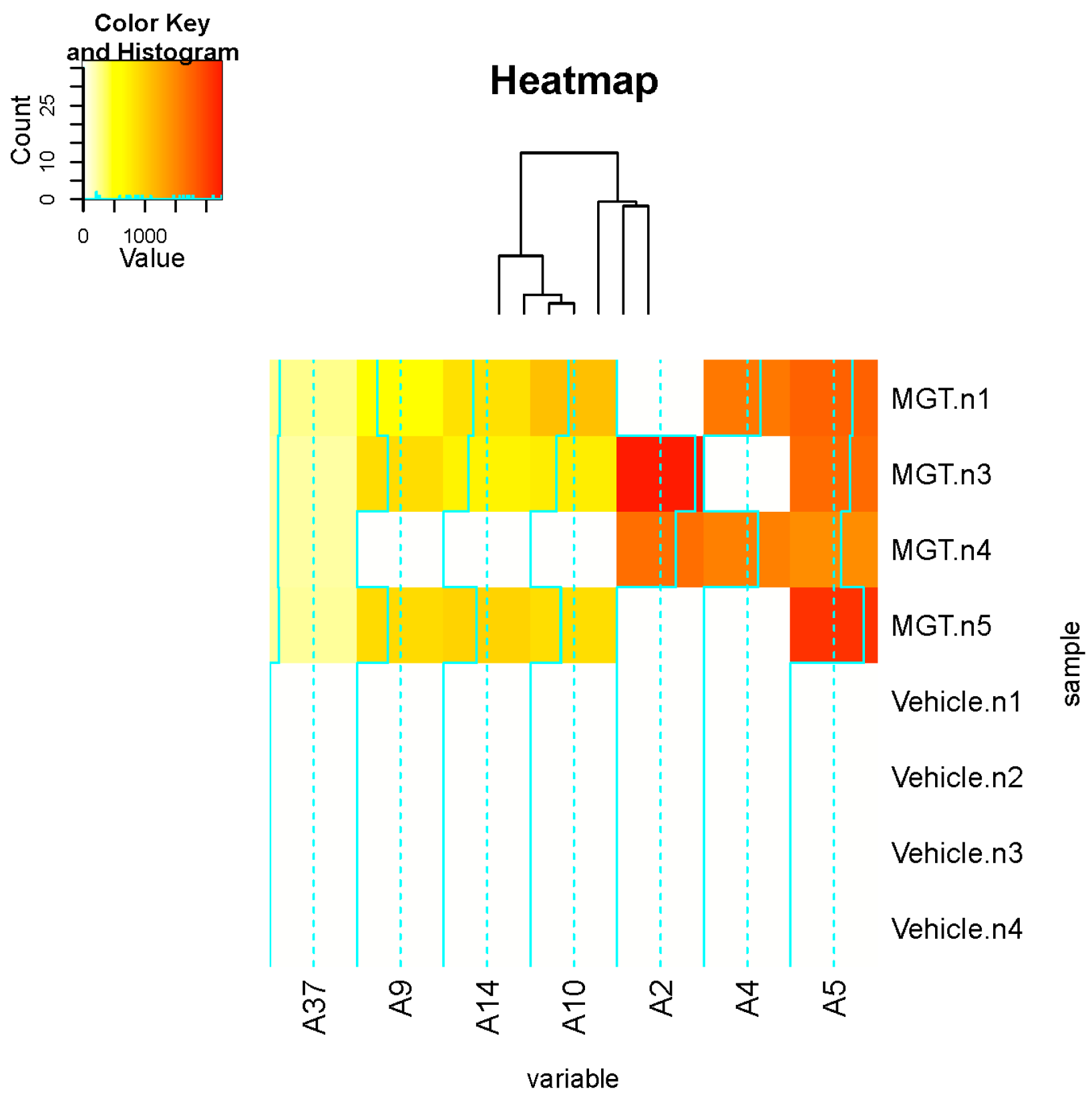 Ijms 16 03474 g003 1024
