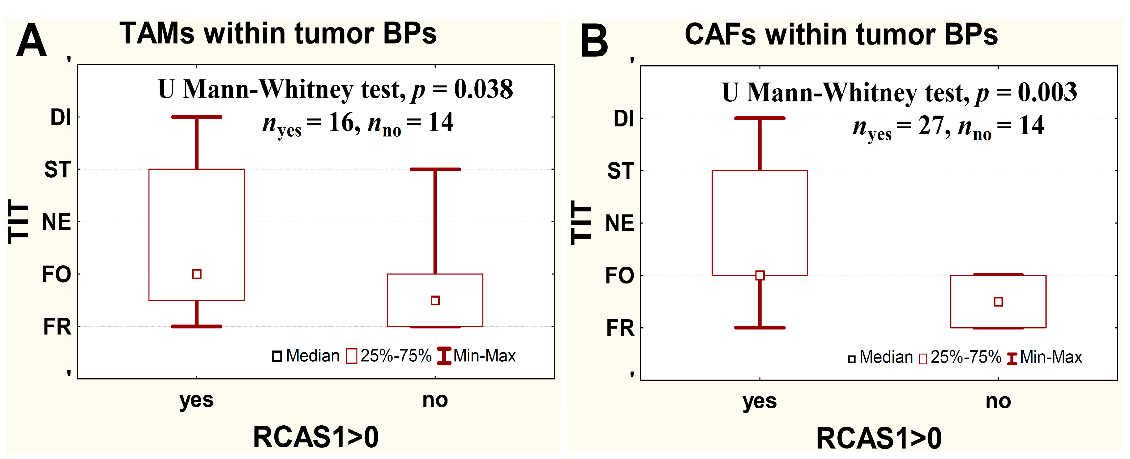 Ijms 16 03783 g009 1024