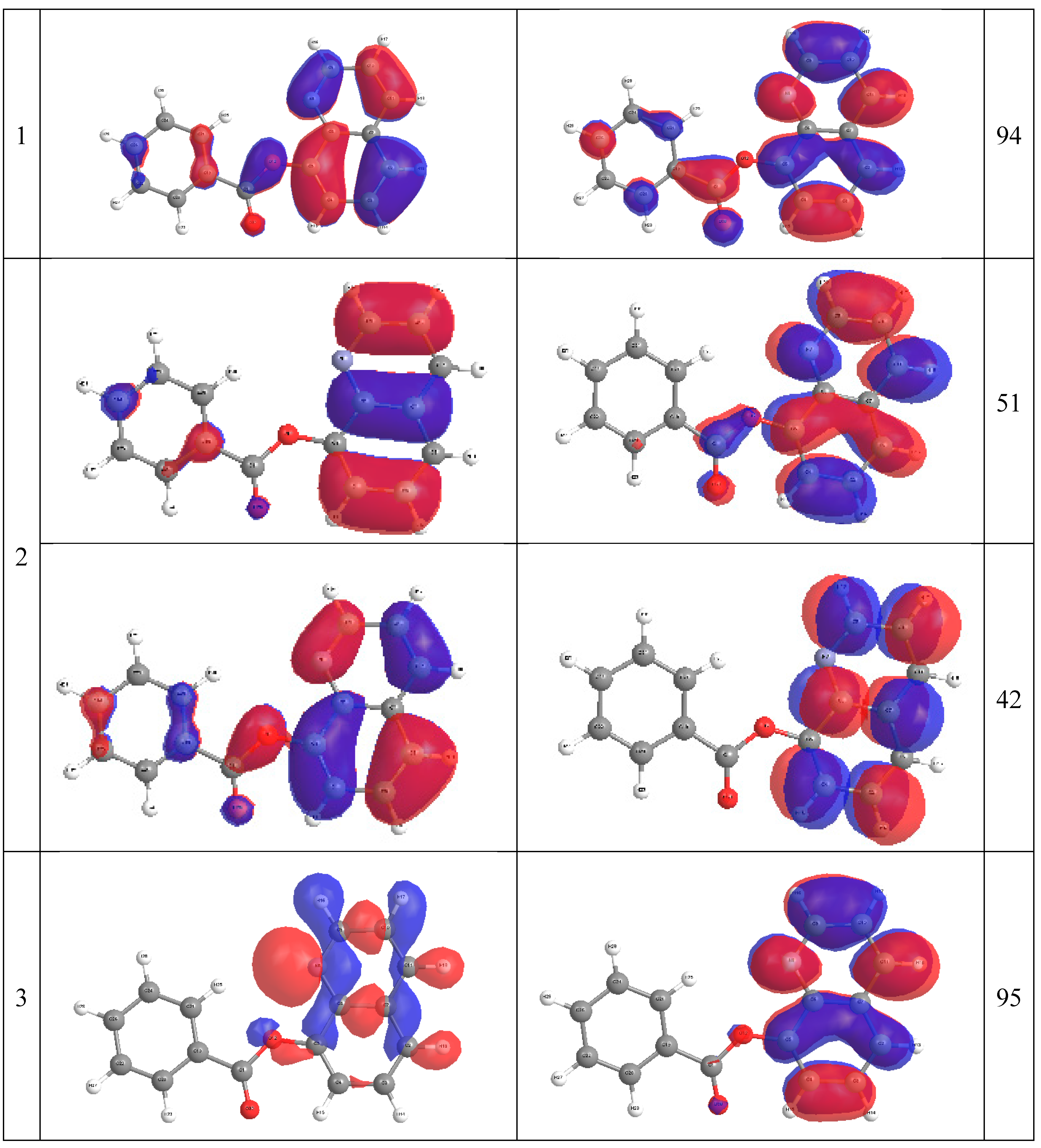 Ijms 16 03804 g005 1024
