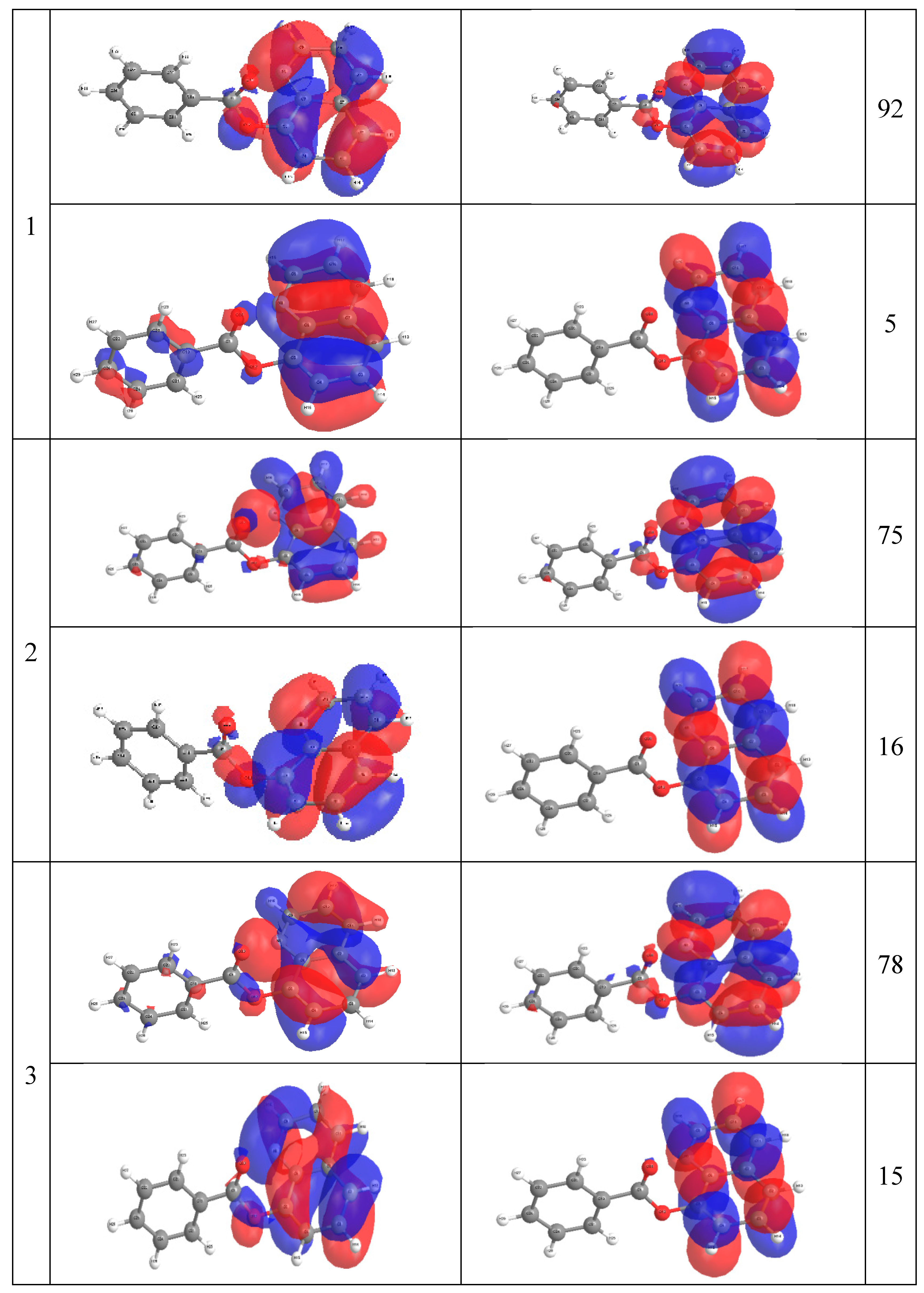 Ijms 16 03804 g006 1024