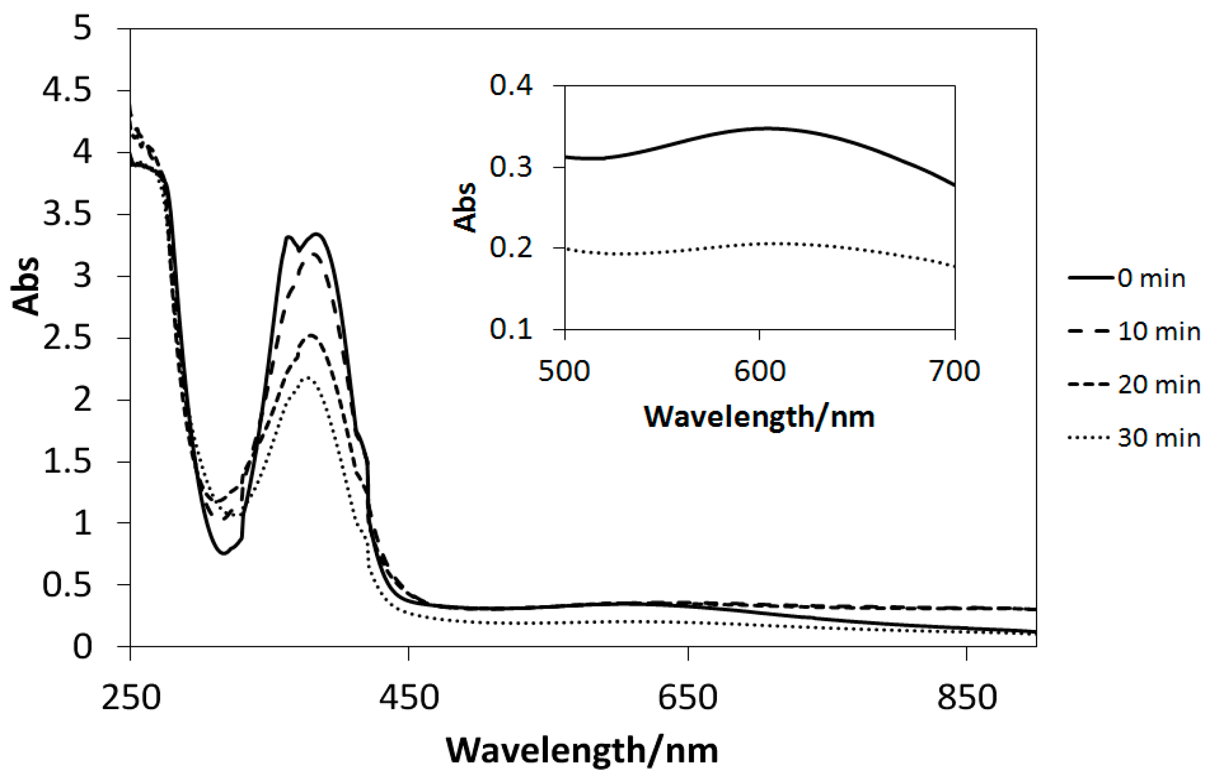Ijms 16 03955 g011 1024
