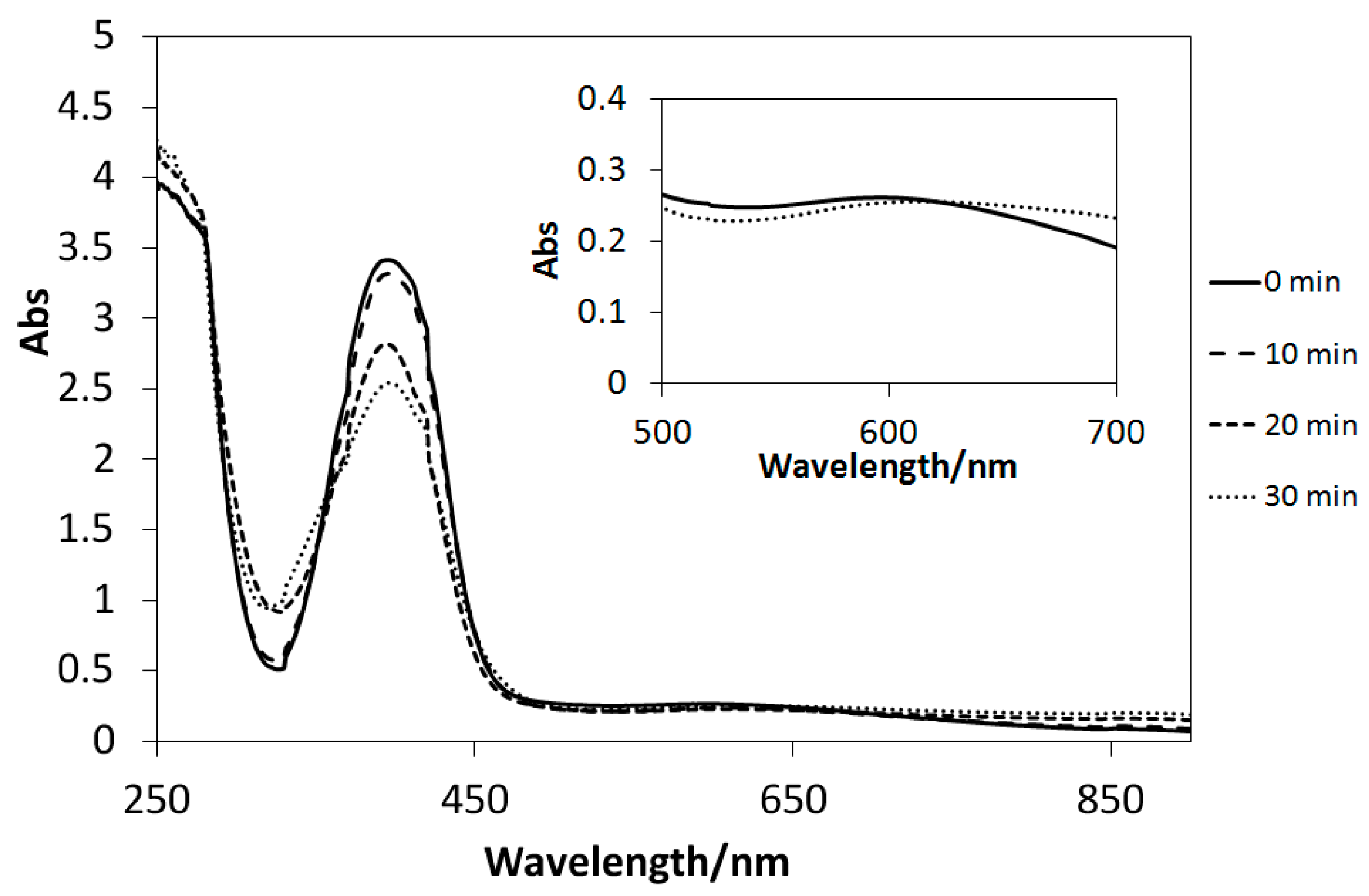 Ijms 16 03955 g013 1024