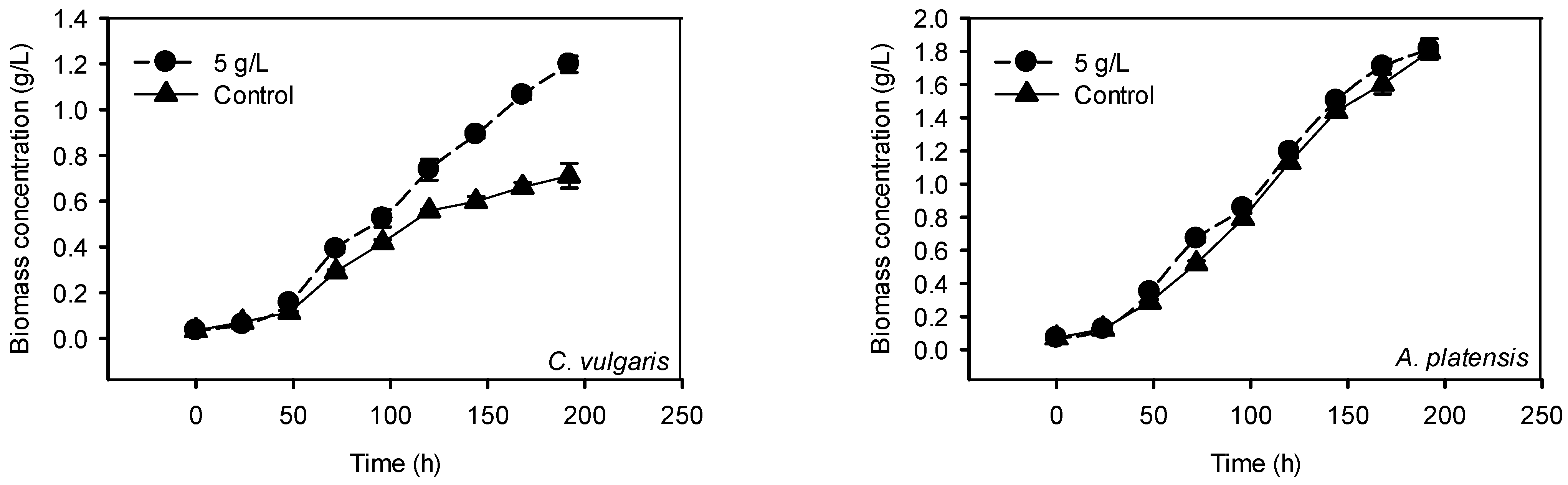 Ijms 16 04250 g007 1024