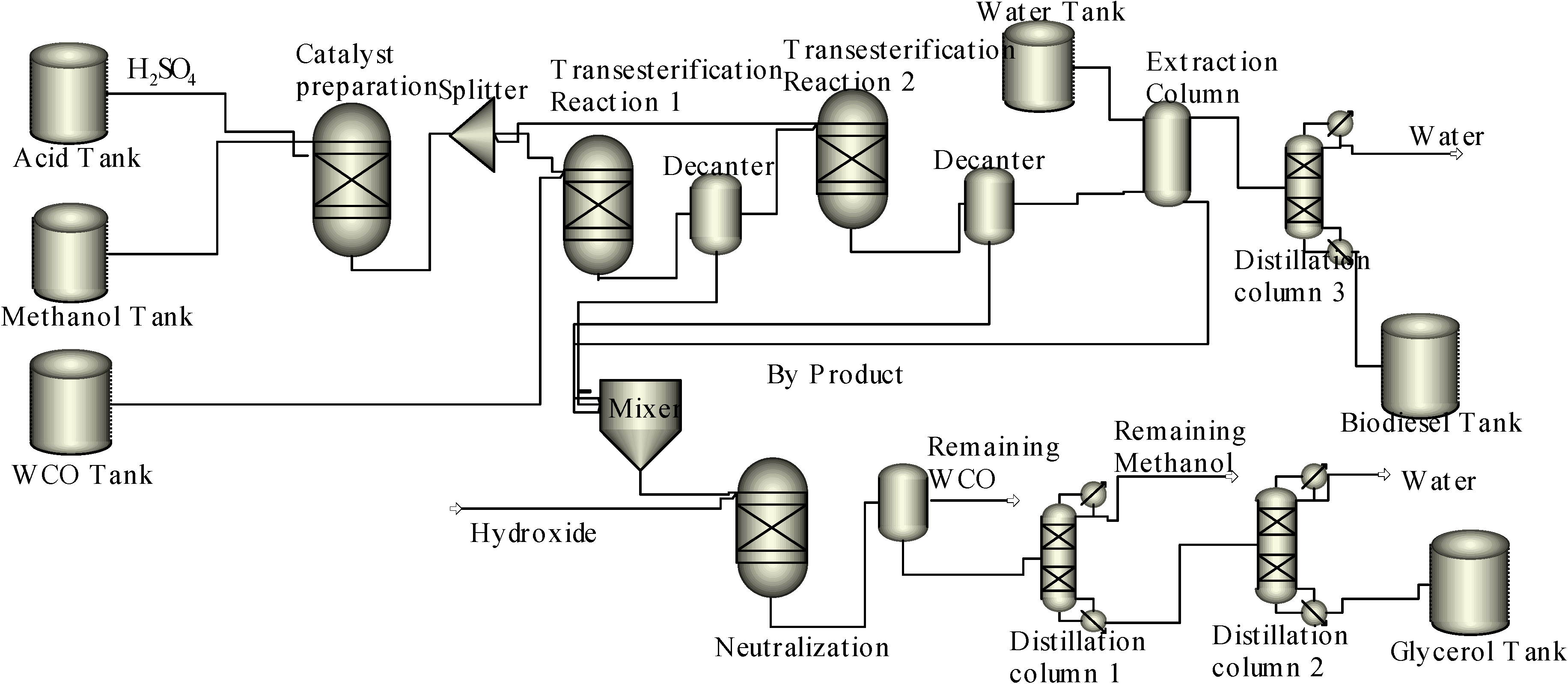 manufacturing process 3 pdf manufacturing process 3 pdf