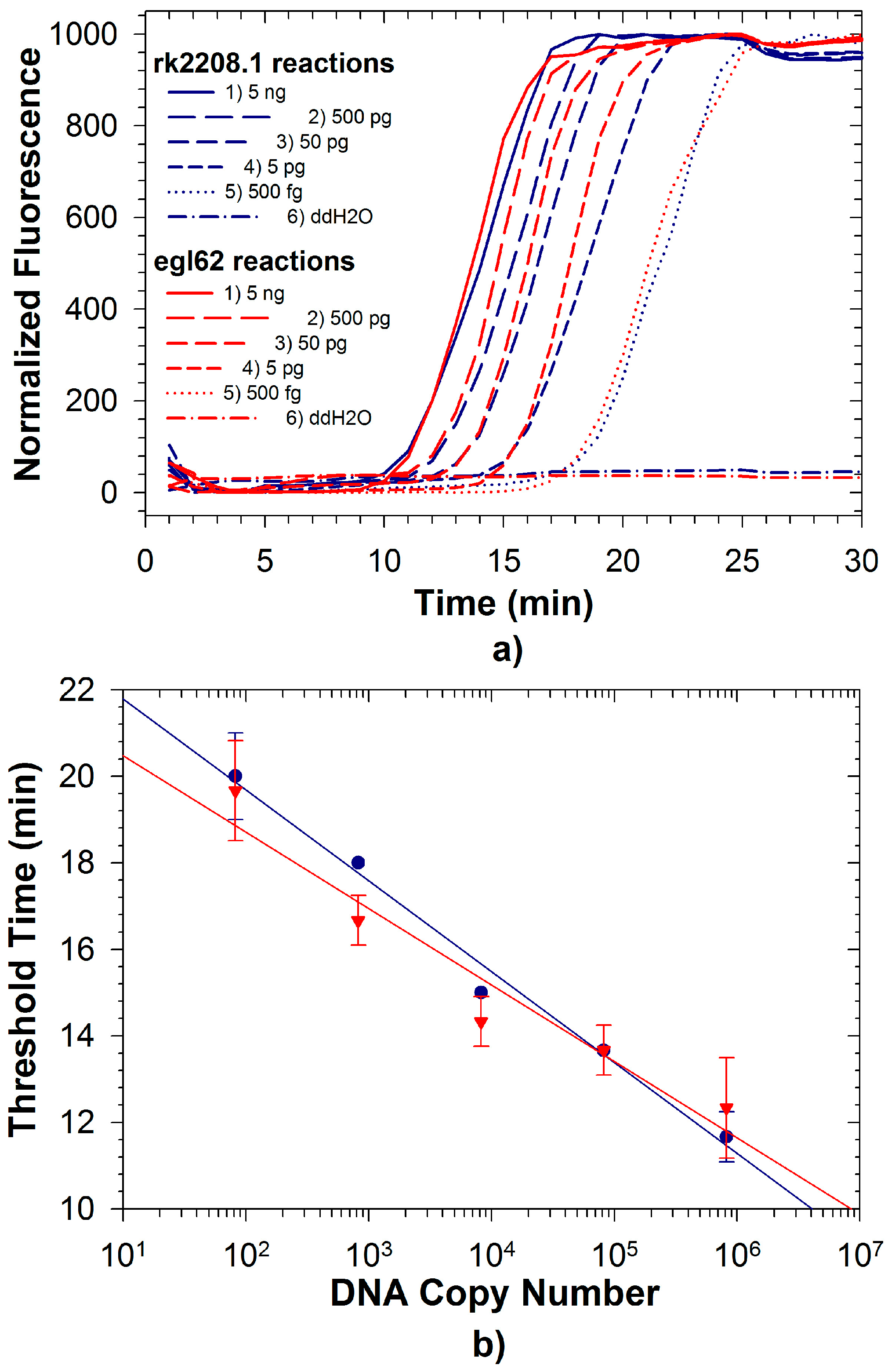 Ijms 16 04786 g002 1024