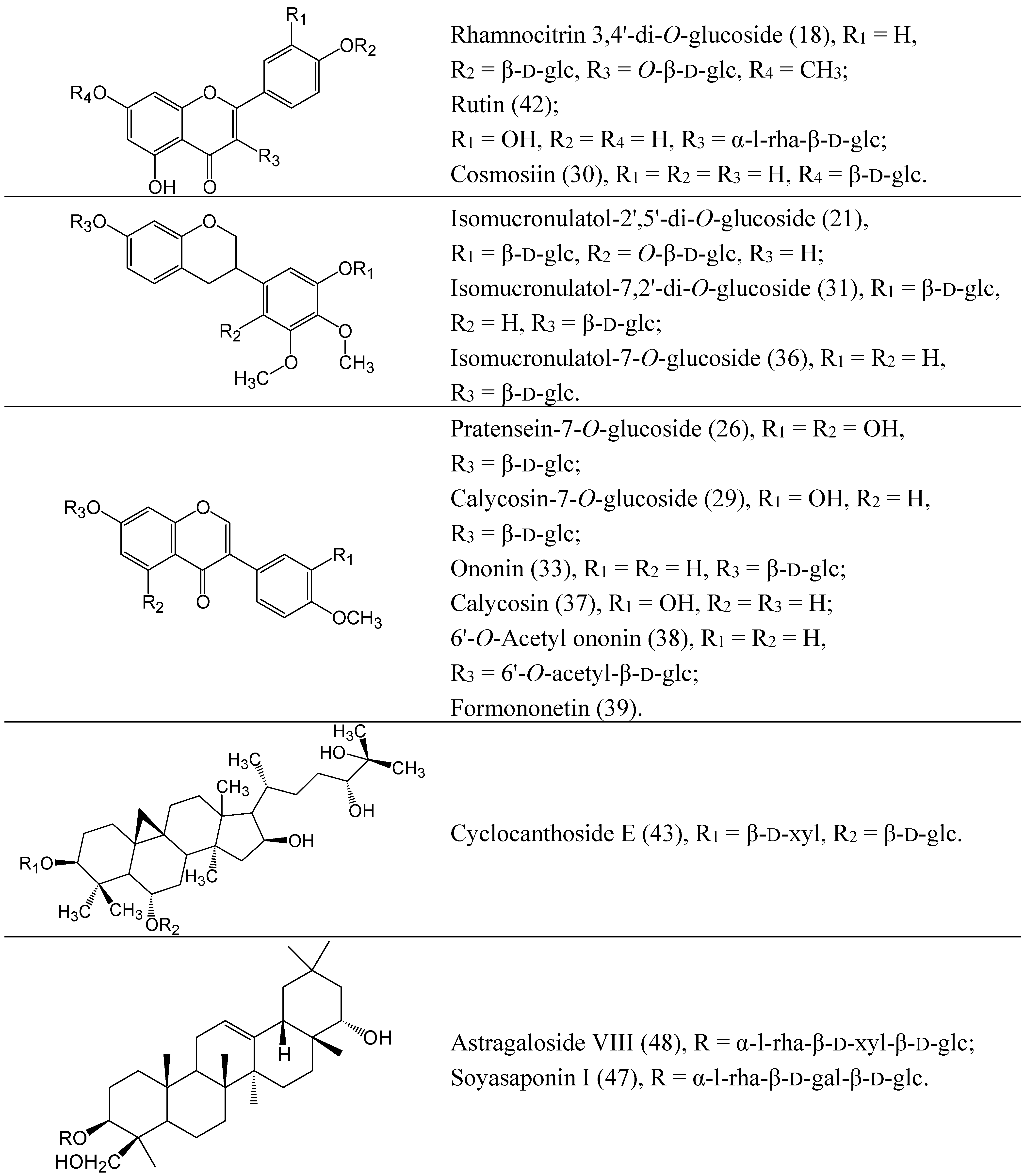 Ijms 16 05047 g002c 1024