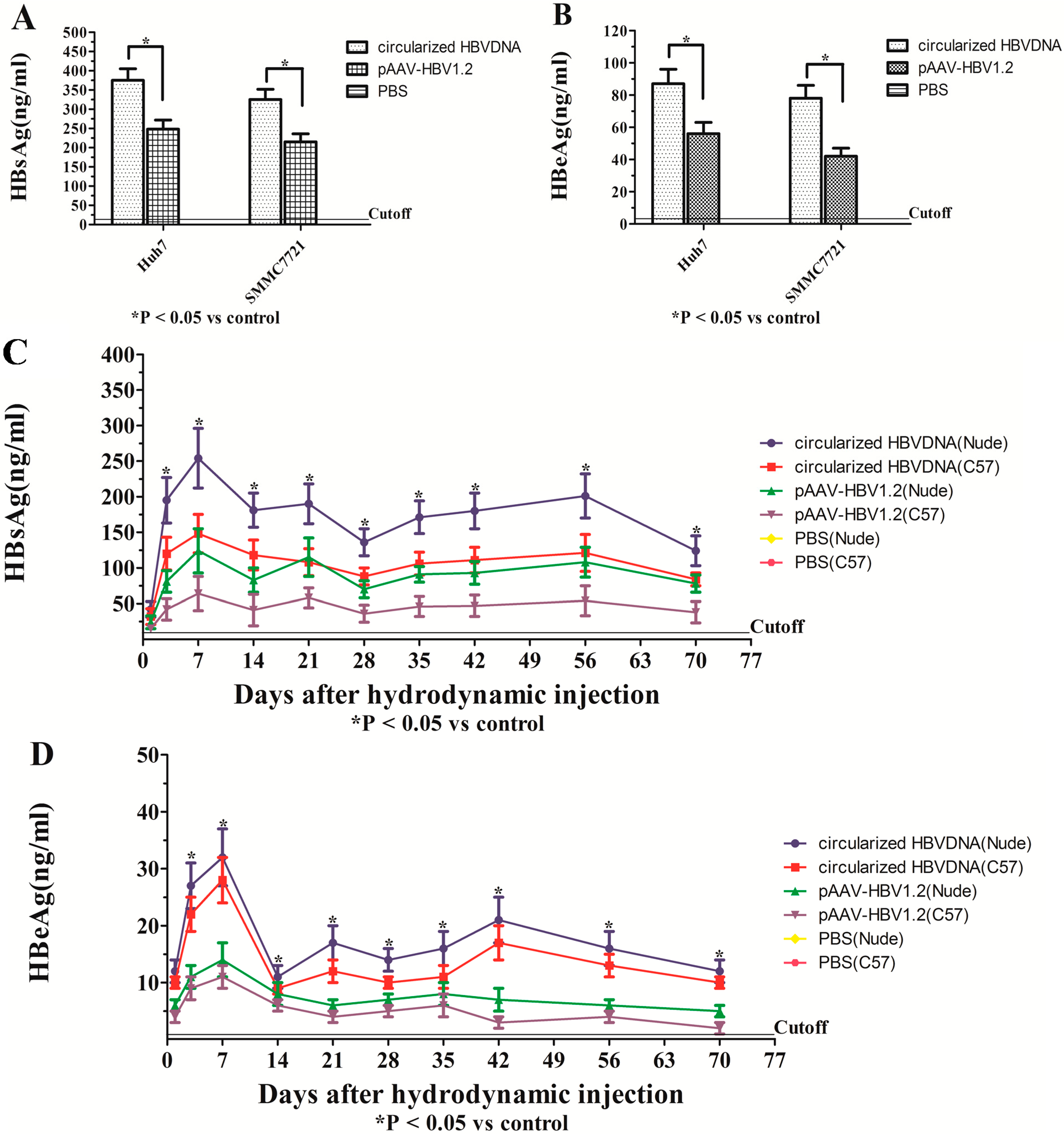 Ijms 16 05141 g005 1024