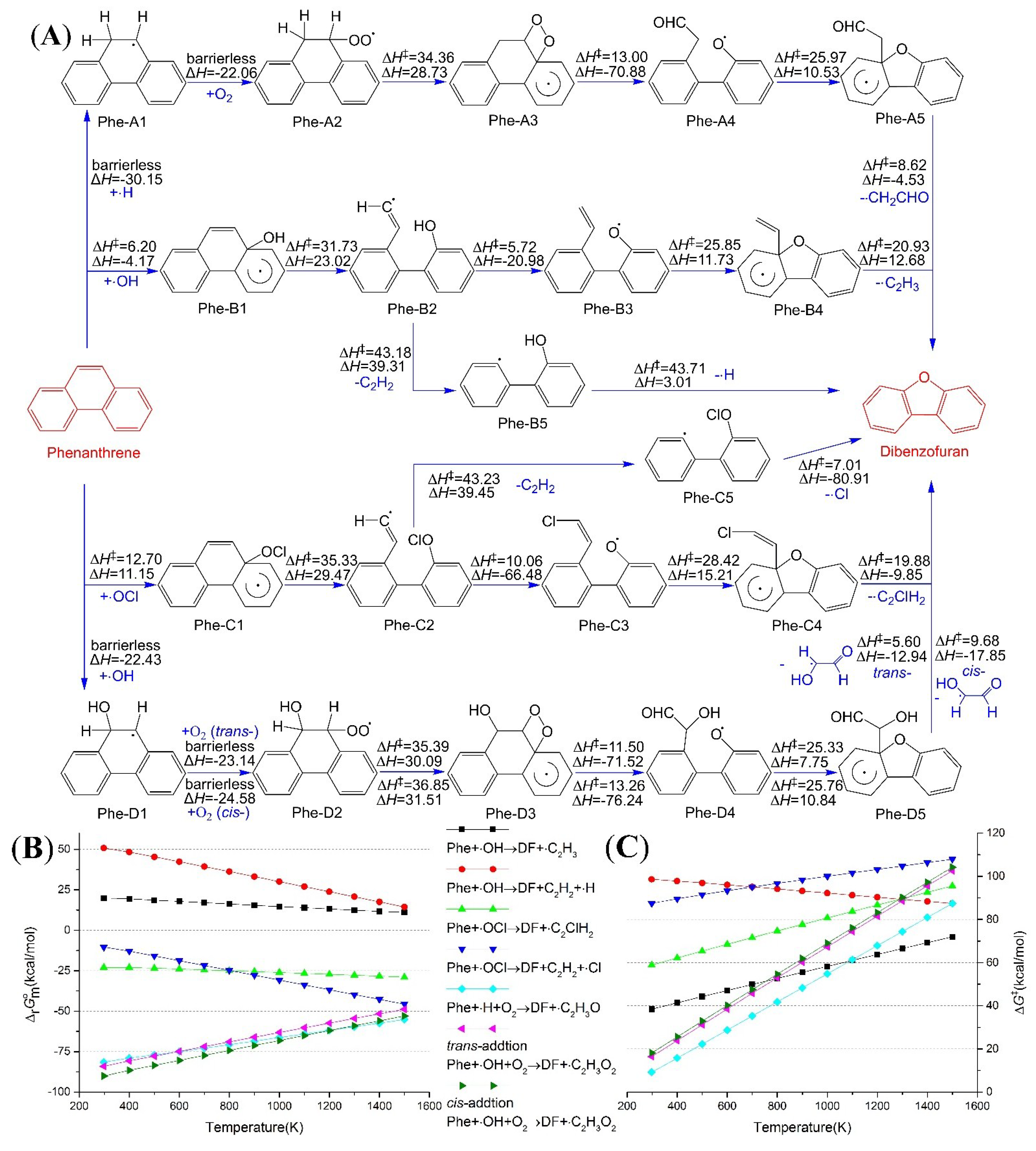 Ijms 16 05271 g001 1024