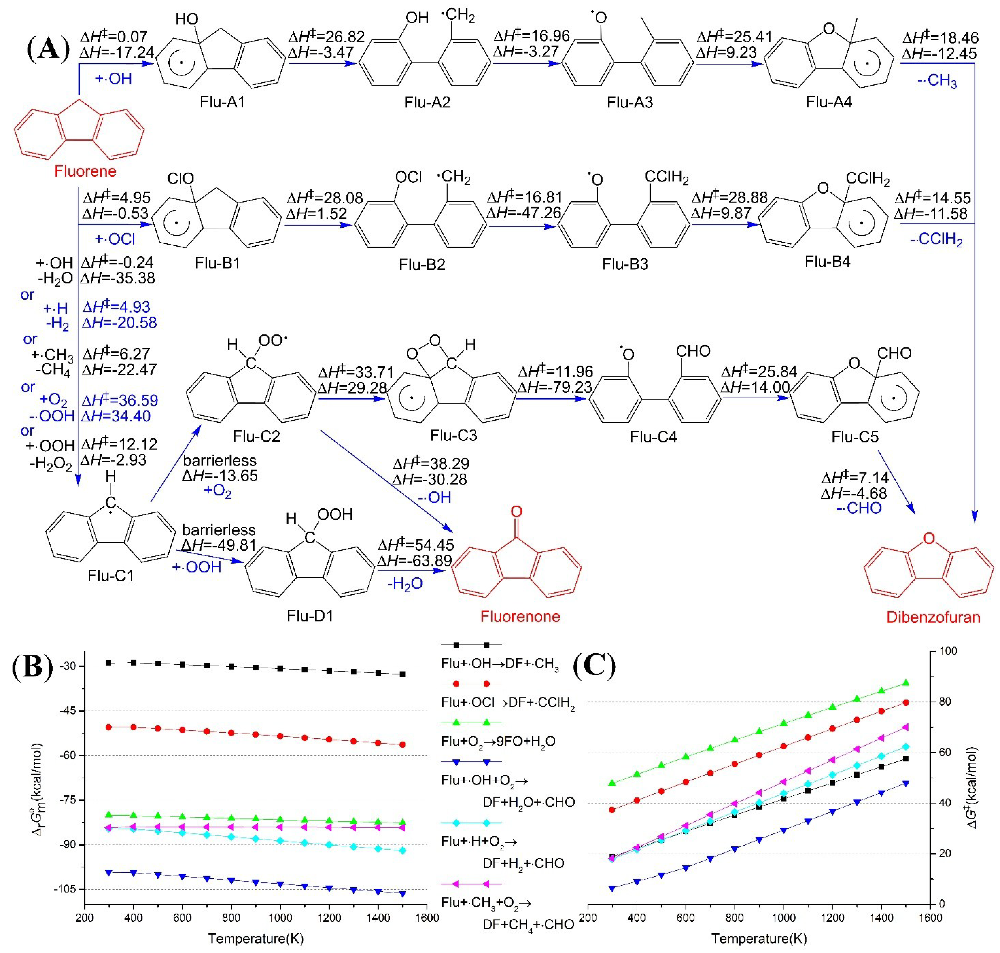 Ijms 16 05271 g002 1024