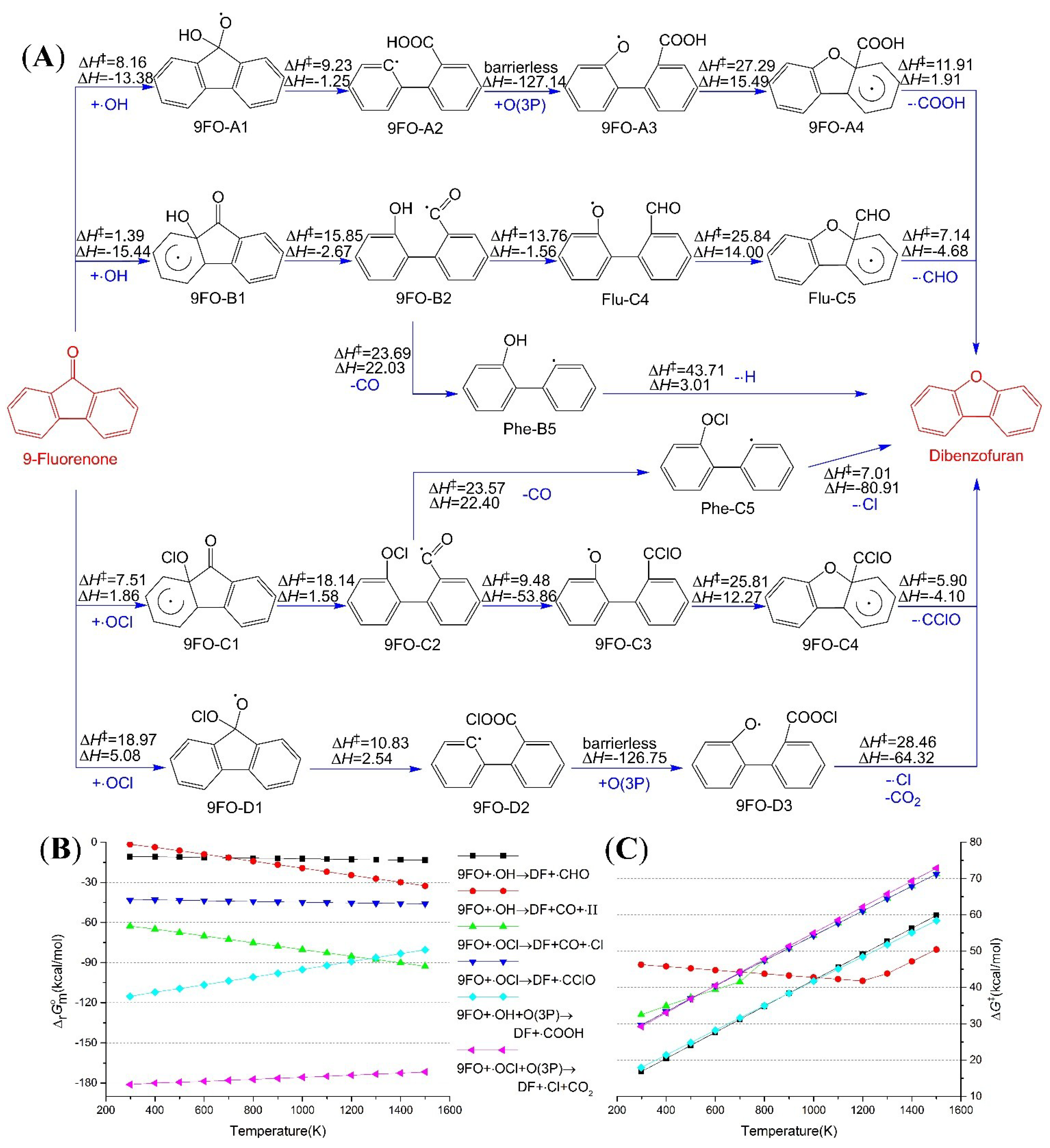 Ijms 16 05271 g003 1024