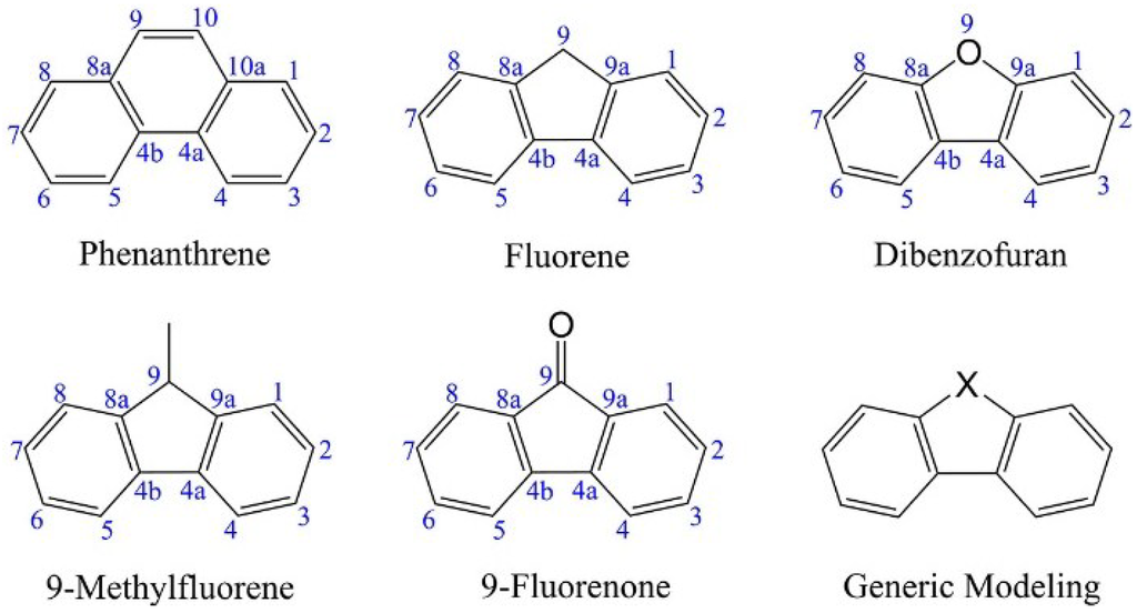 Scheme 1.Illustrative structural diagrams for phenanthrene, fluorene, 9-met...